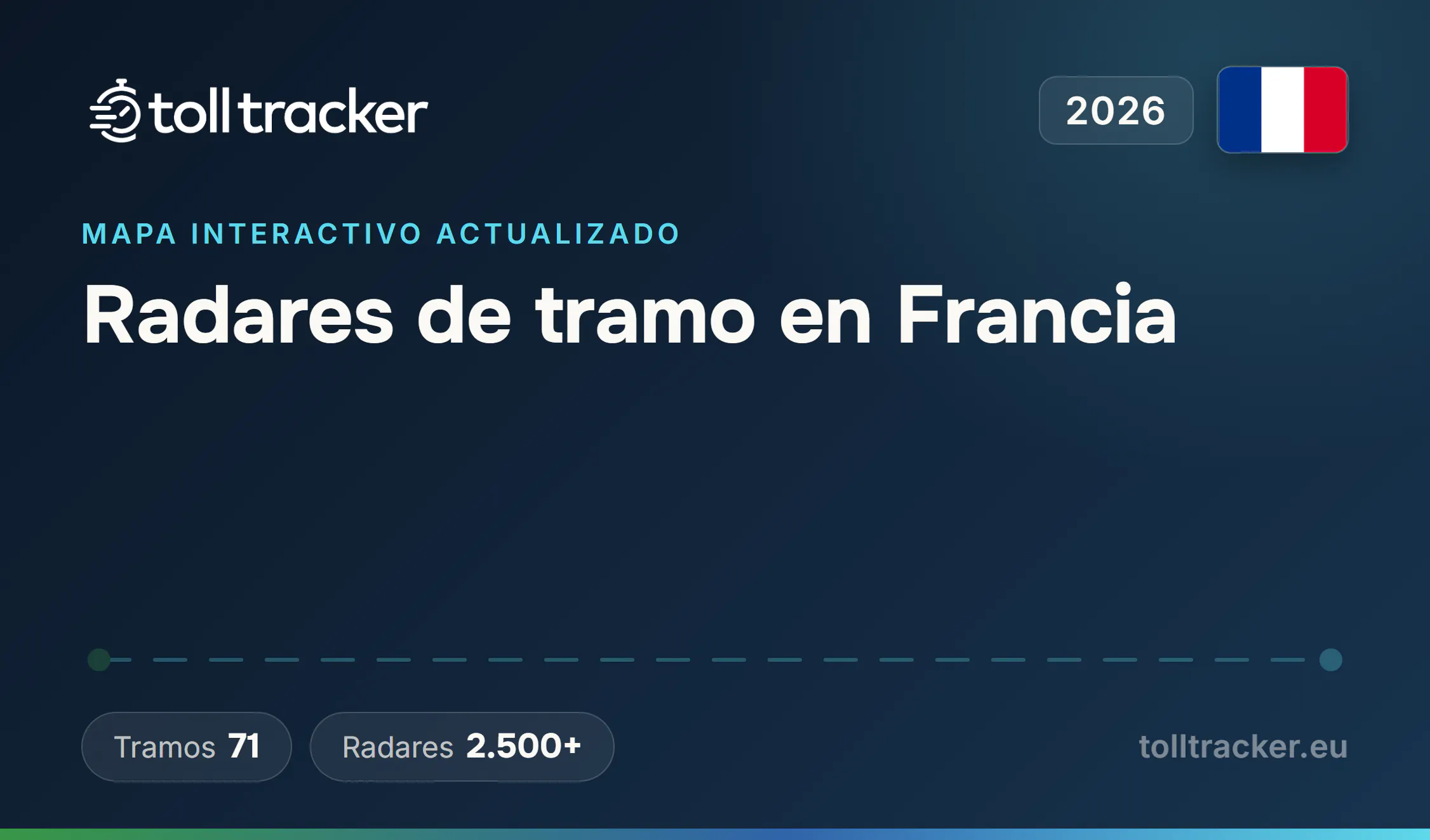 Radares de tramo en Francia 2026 — TollTracker