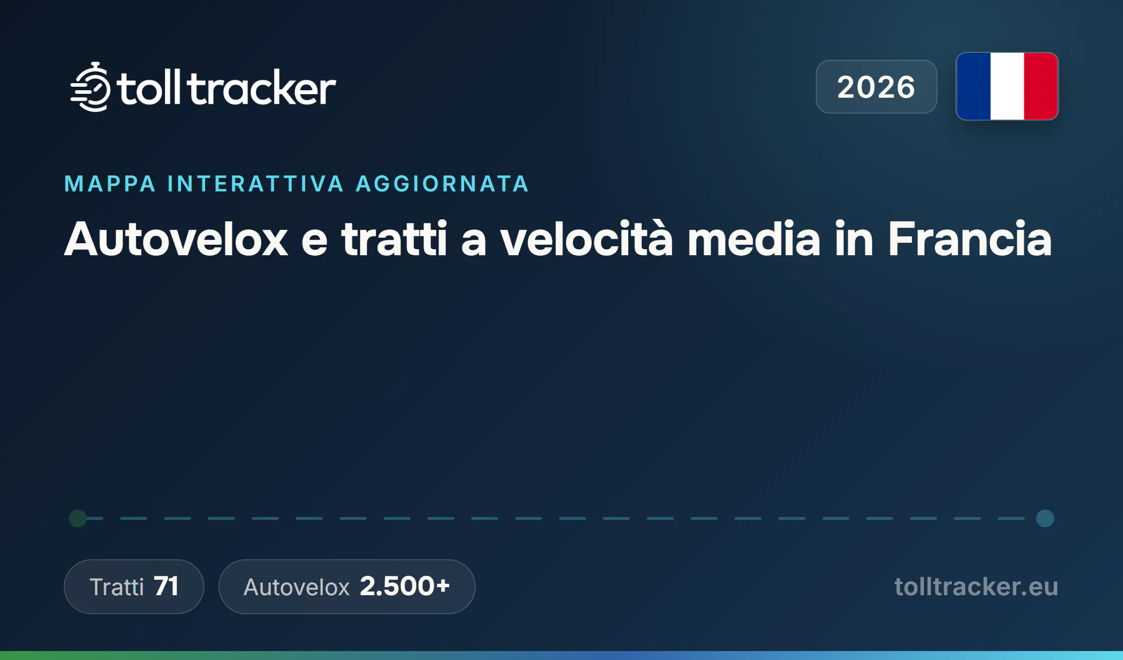 Autovelox e tratti a velocità media in Francia 2026 — TollTracker