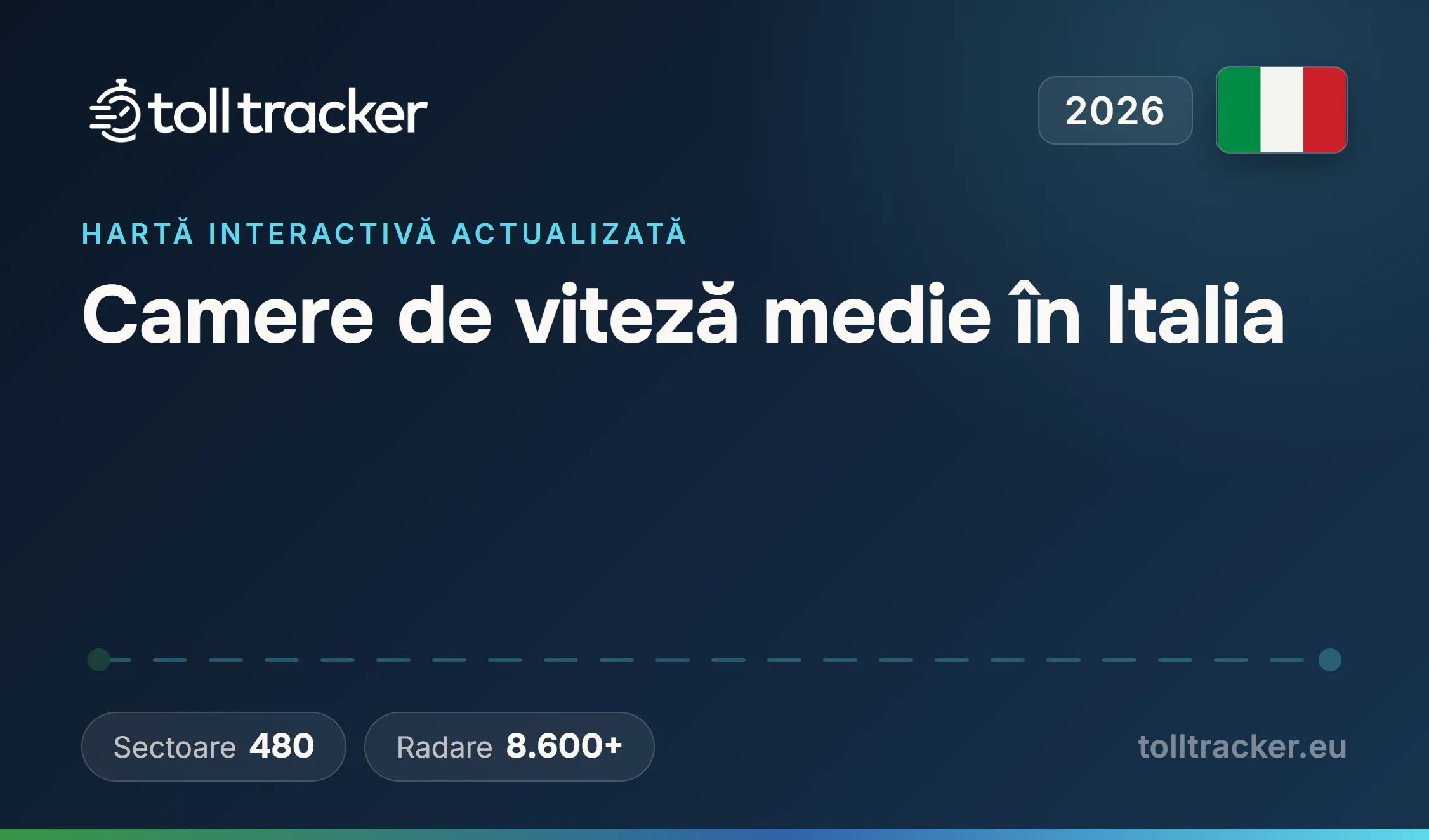 Camere de viteză medie în Italia 2026 — TollTracker