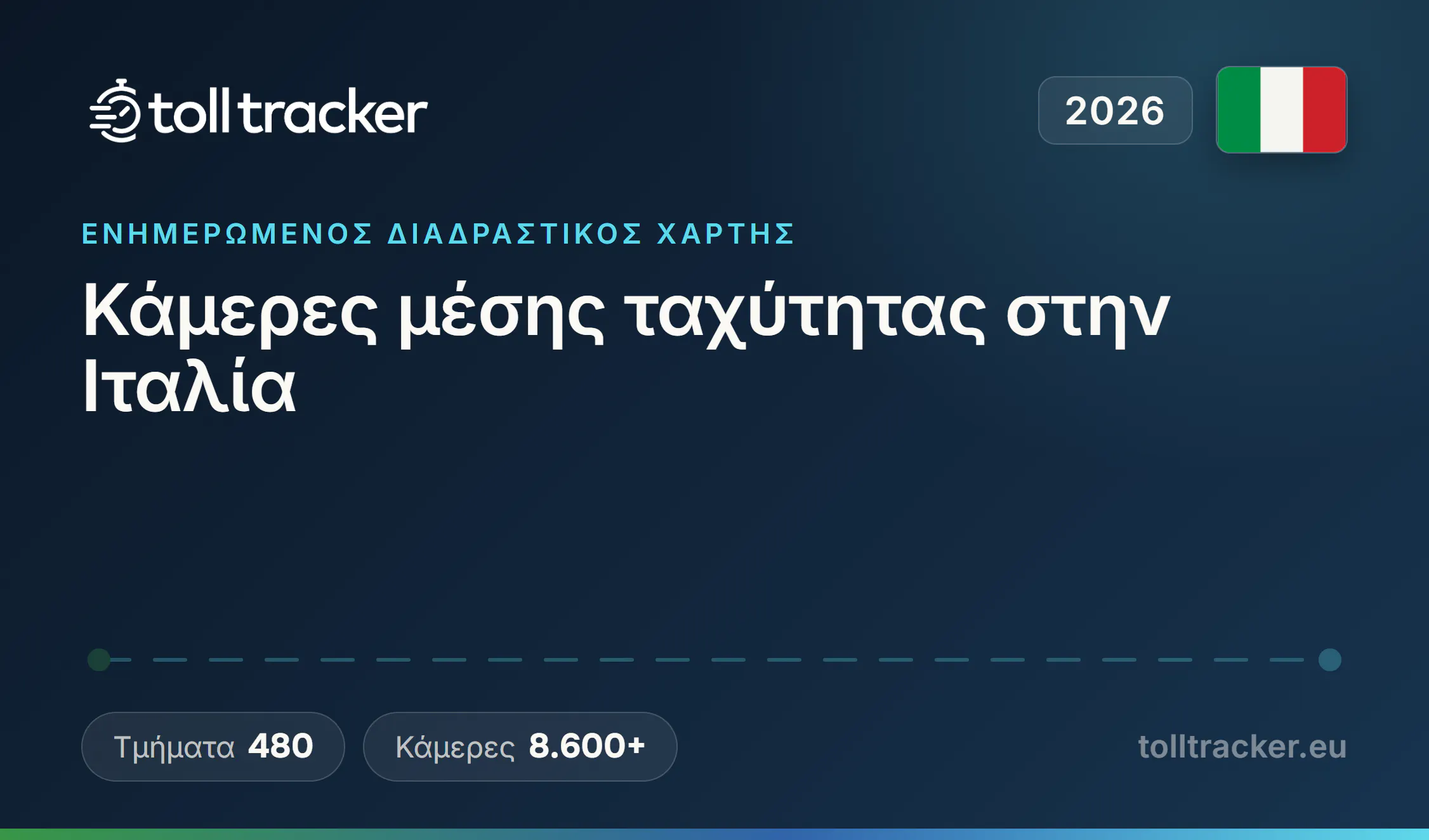 Κάμερες μέσης ταχύτητας στην Ιταλία 2026 — TollTracker