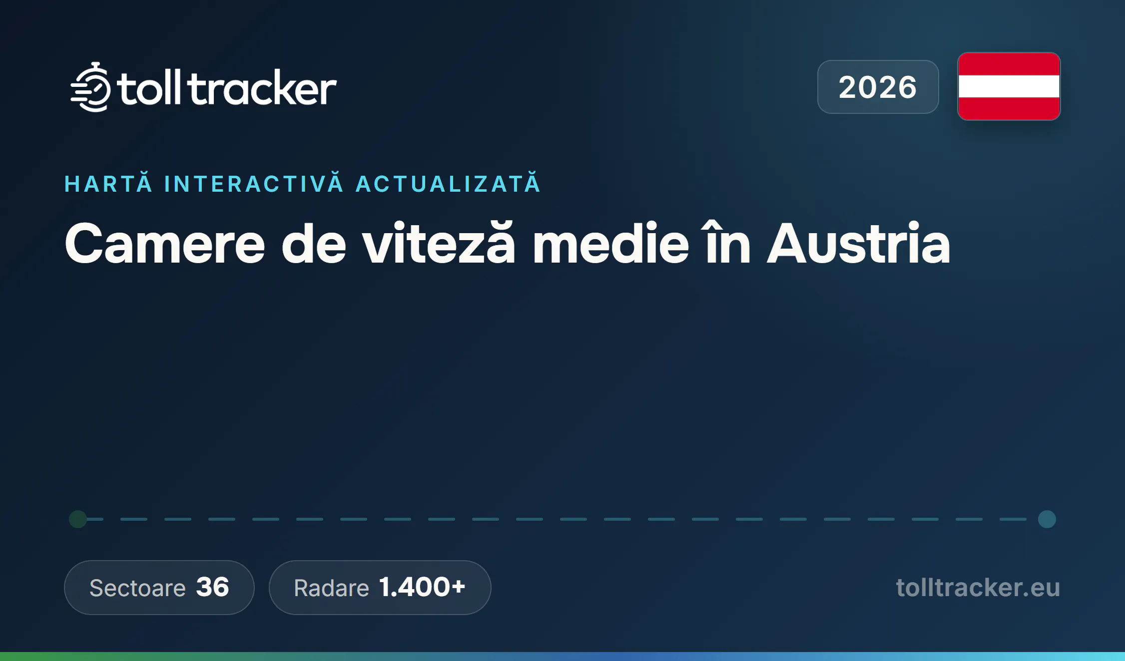Camere de viteză medie în Austria 2026 — TollTracker