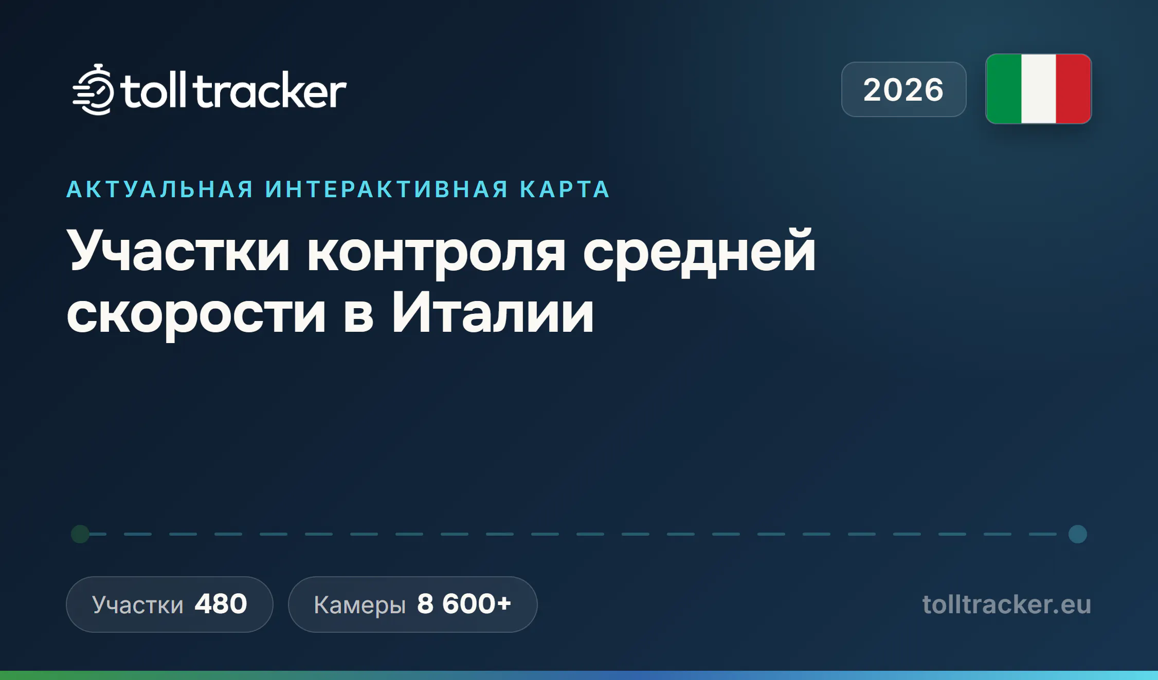 Участки контроля средней скорости в Италии 2026 — TollTracker