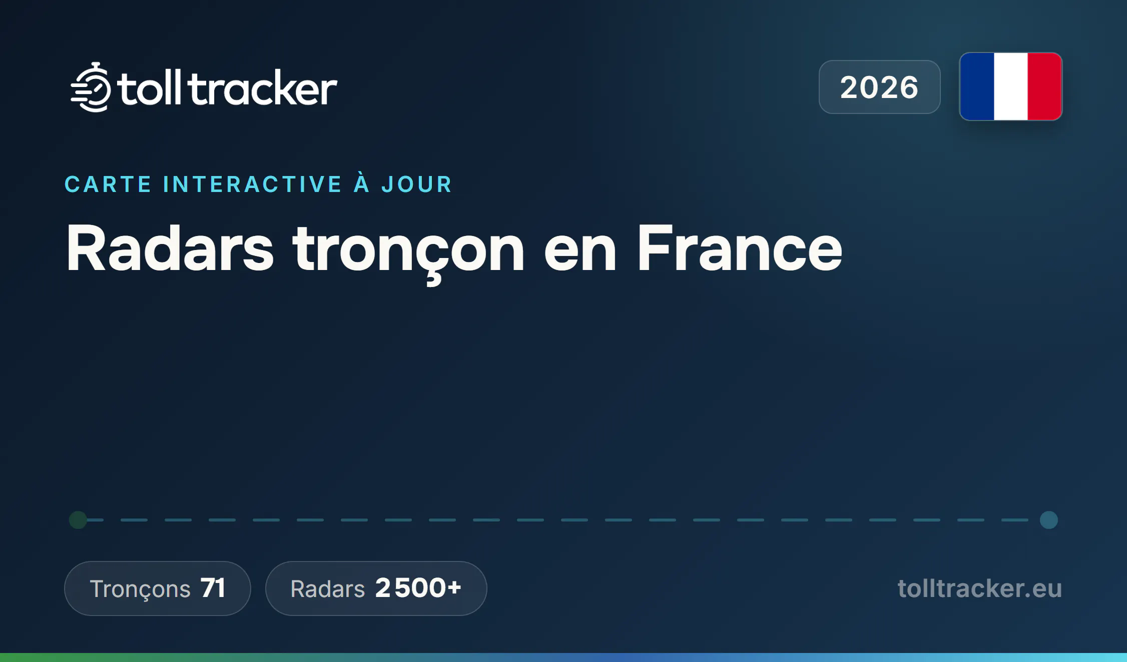 Radars tronçon en France 2026 — TollTracker