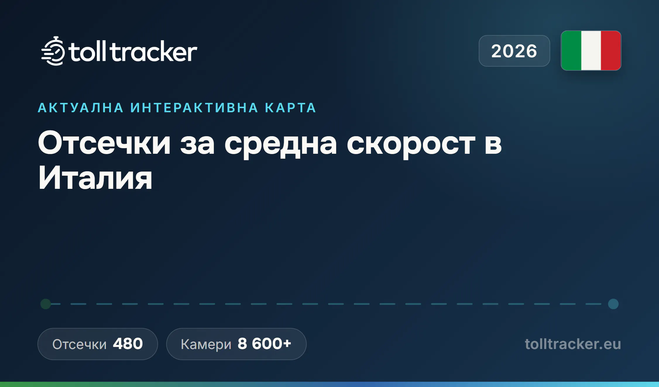 Отсечки за средна скорост в Италия 2026 — TollTracker