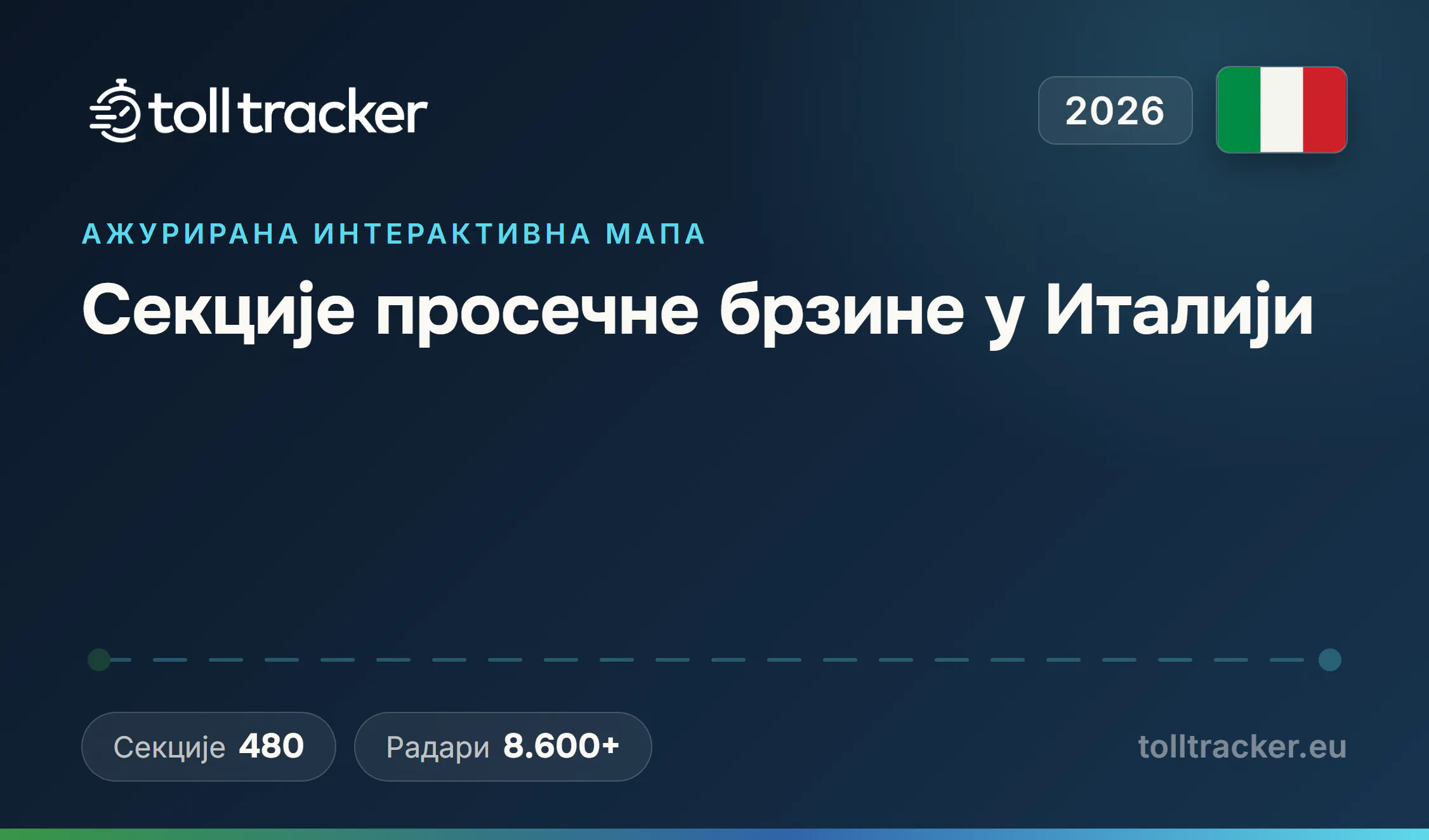Секције просечне брзине у Италији 2026 — TollTracker