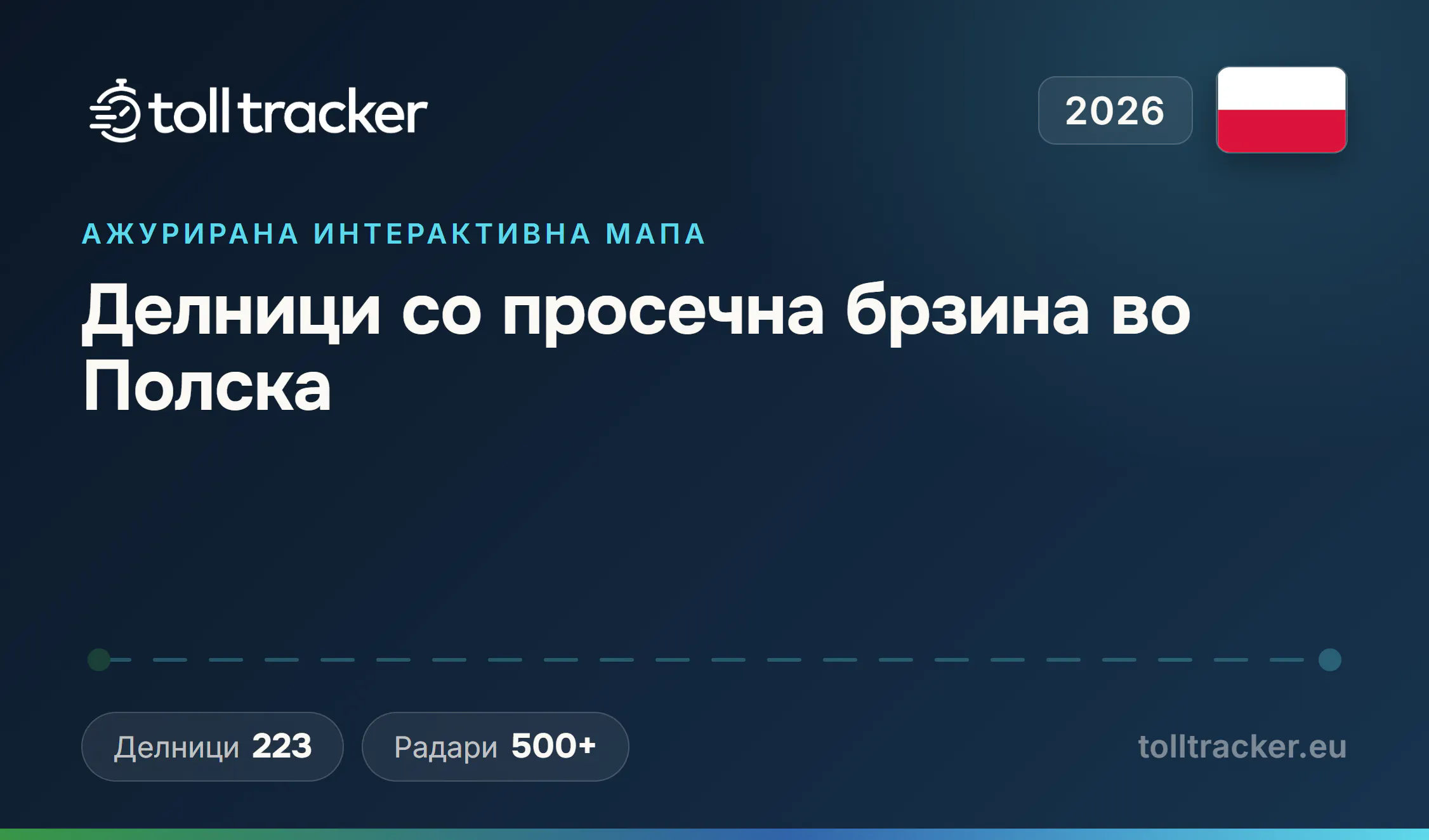 Делници со просечна брзина во Полска 2026 — TollTracker