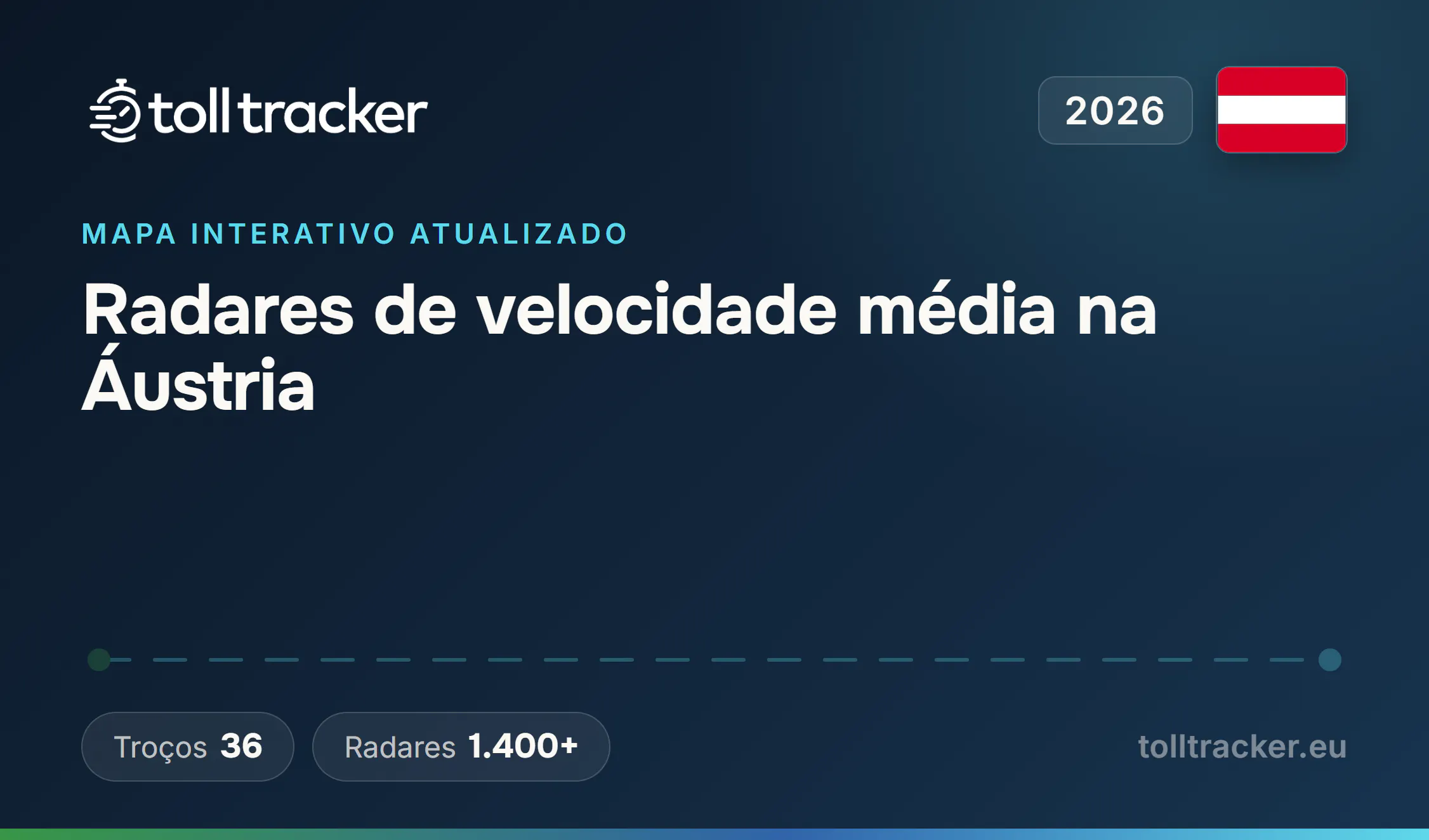 Radares de velocidade média na Áustria 2026 — TollTracker