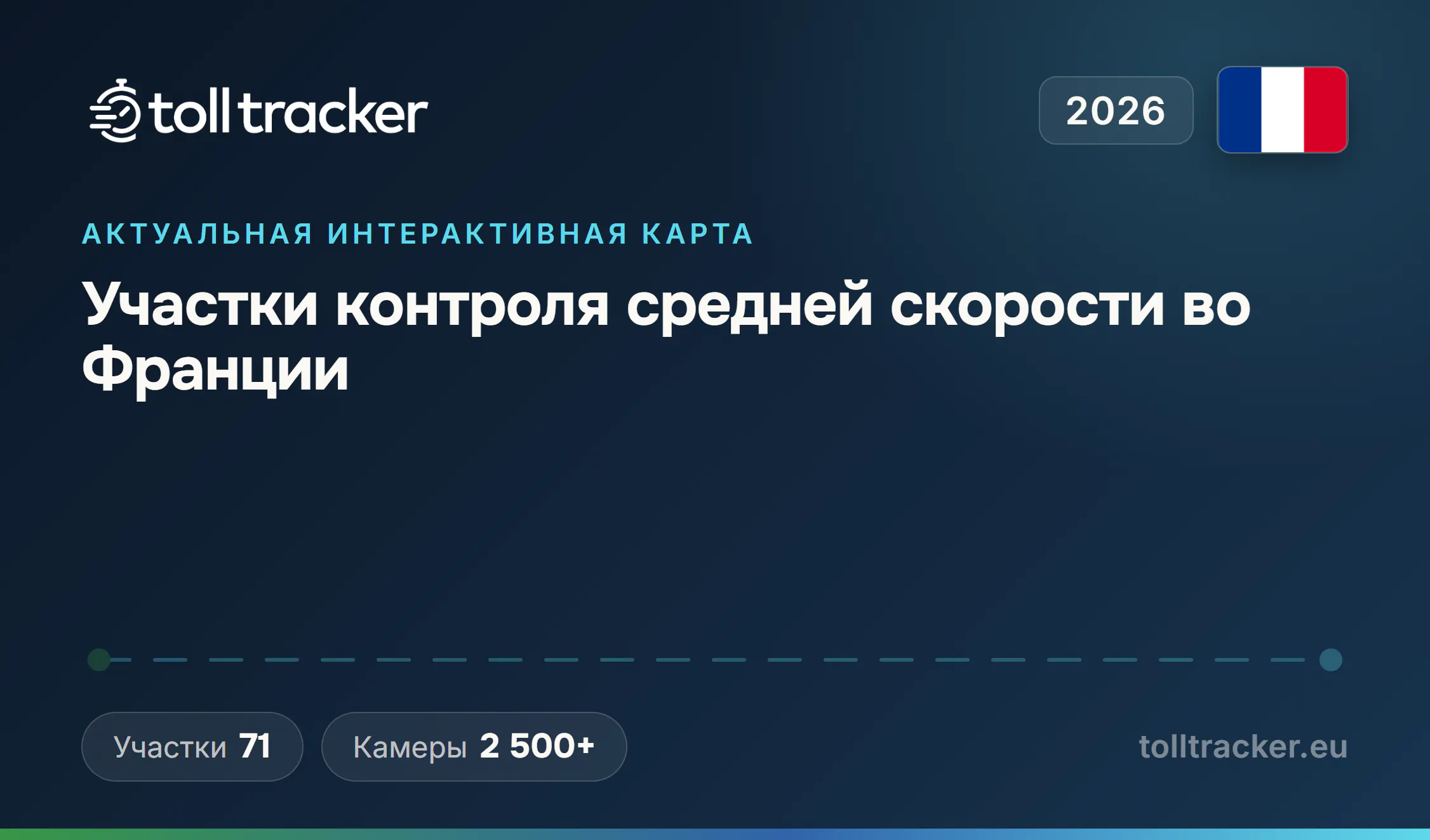 Участки контроля средней скорости во Франции 2026 — TollTracker
