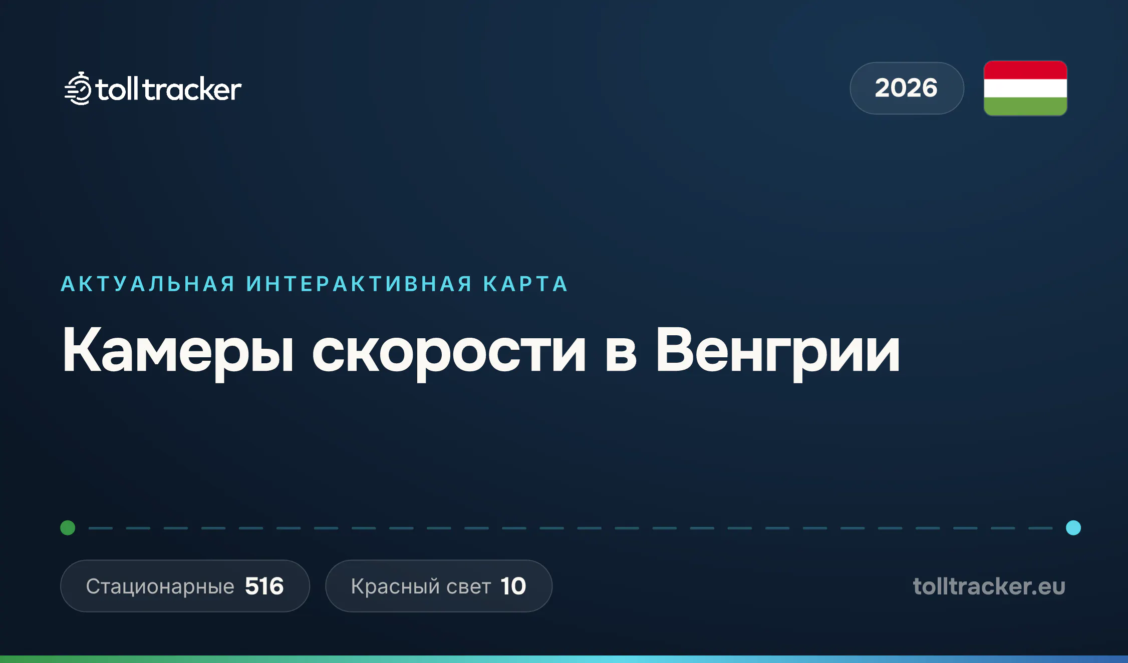 Карта камер скорости в Венгрии 2026 — TollTracker