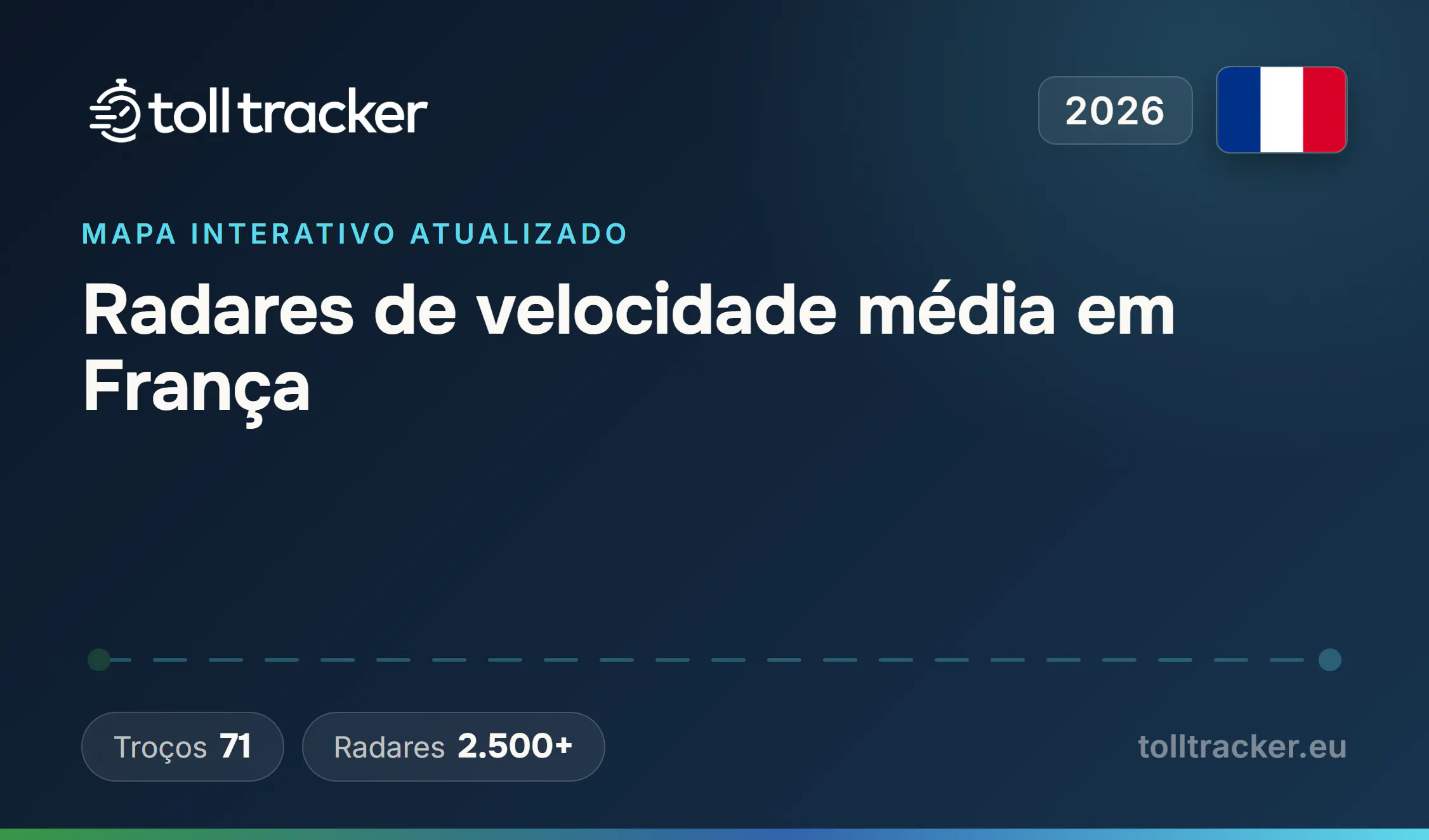 Radares de velocidade média em França 2026 — TollTracker