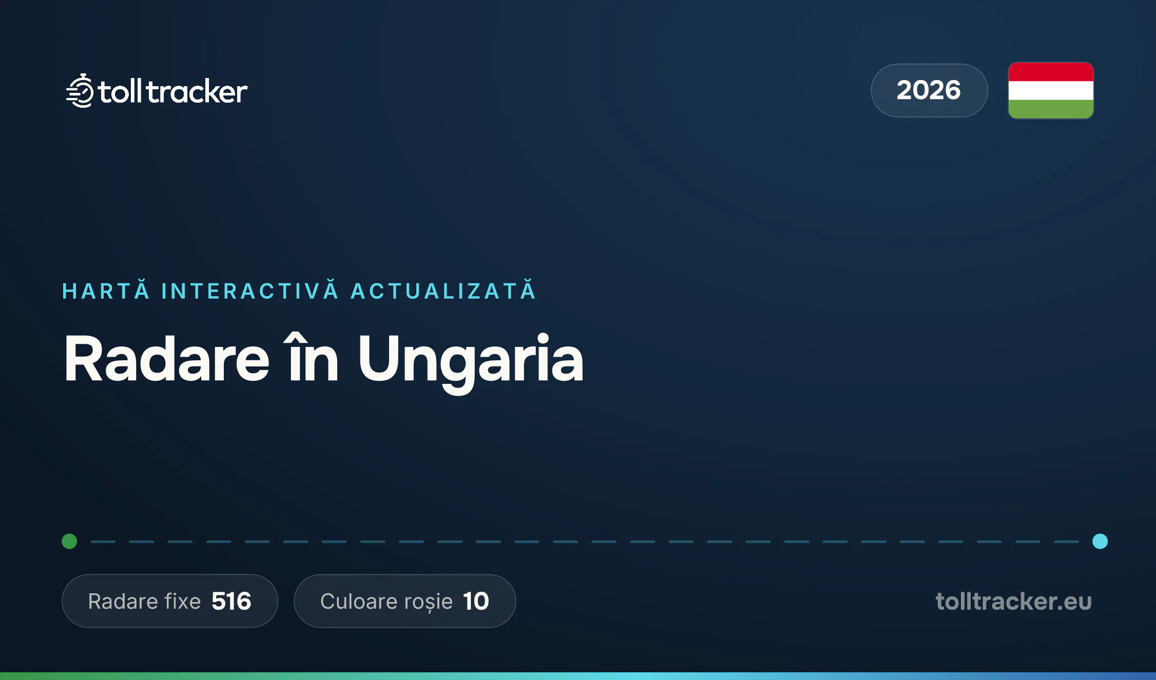 Harta radarelor din Ungaria 2026 — TollTracker