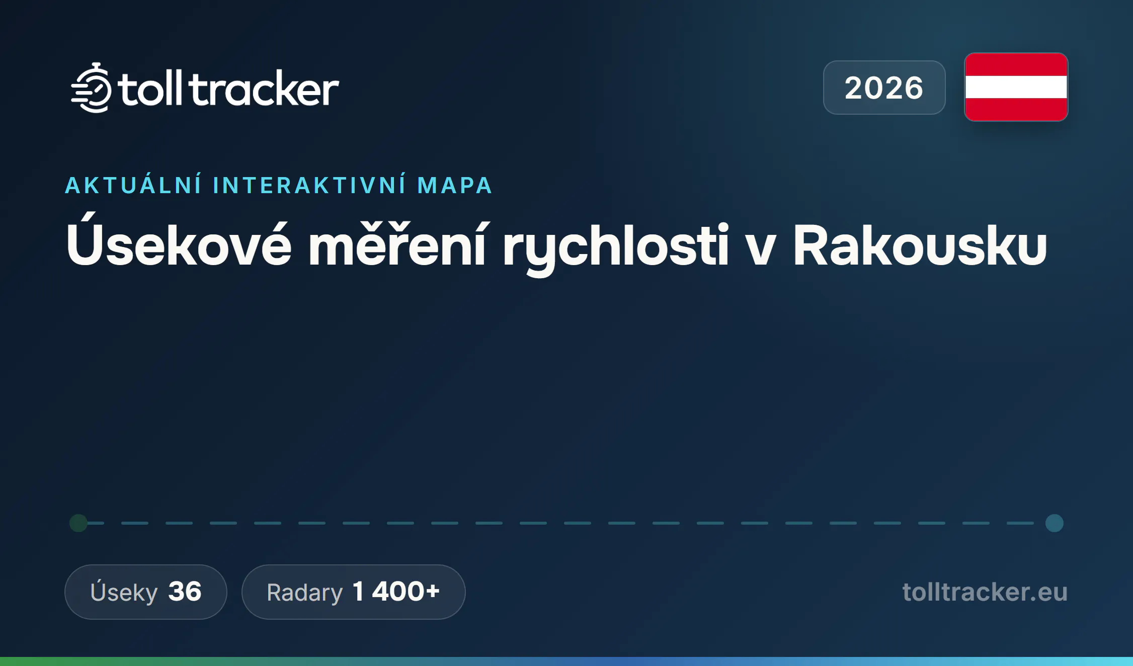 Úsekové měření rychlosti v Rakousku 2026 — TollTracker