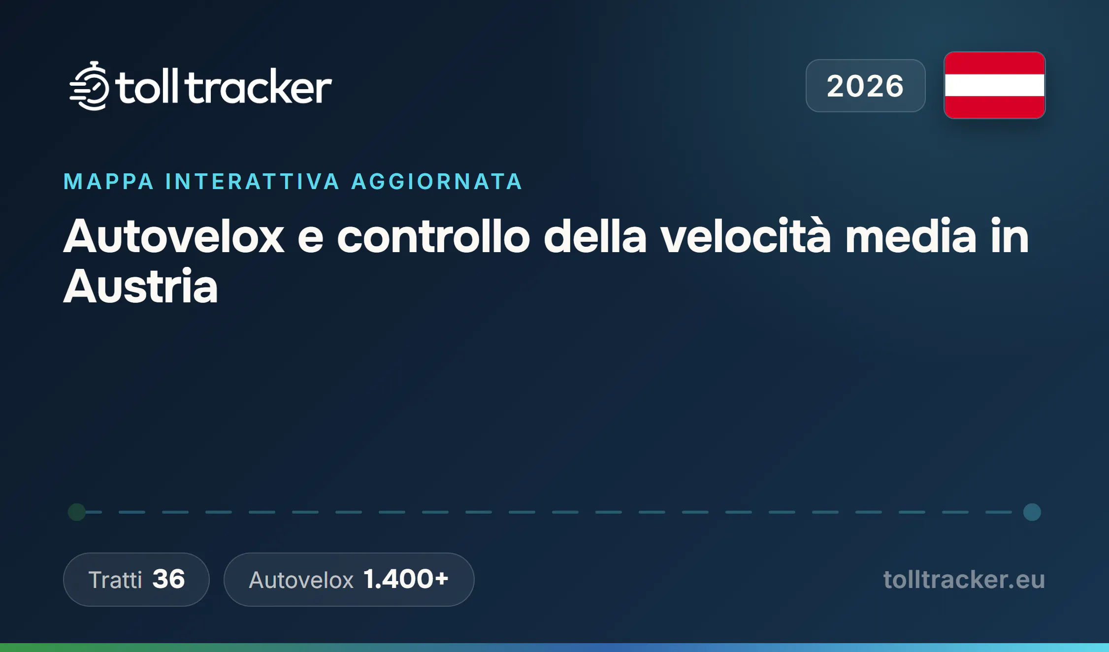 Autovelox e controllo della velocità media in Austria 2026 — TollTracker