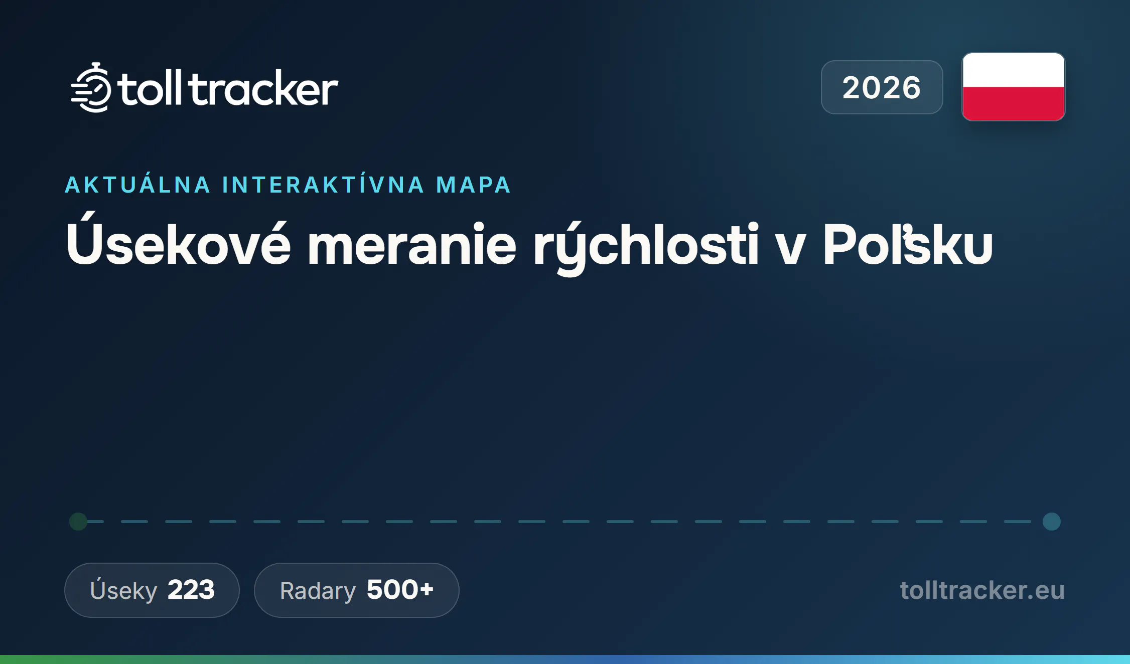 Úsekové meranie rýchlosti v Poľsku 2026 — TollTracker