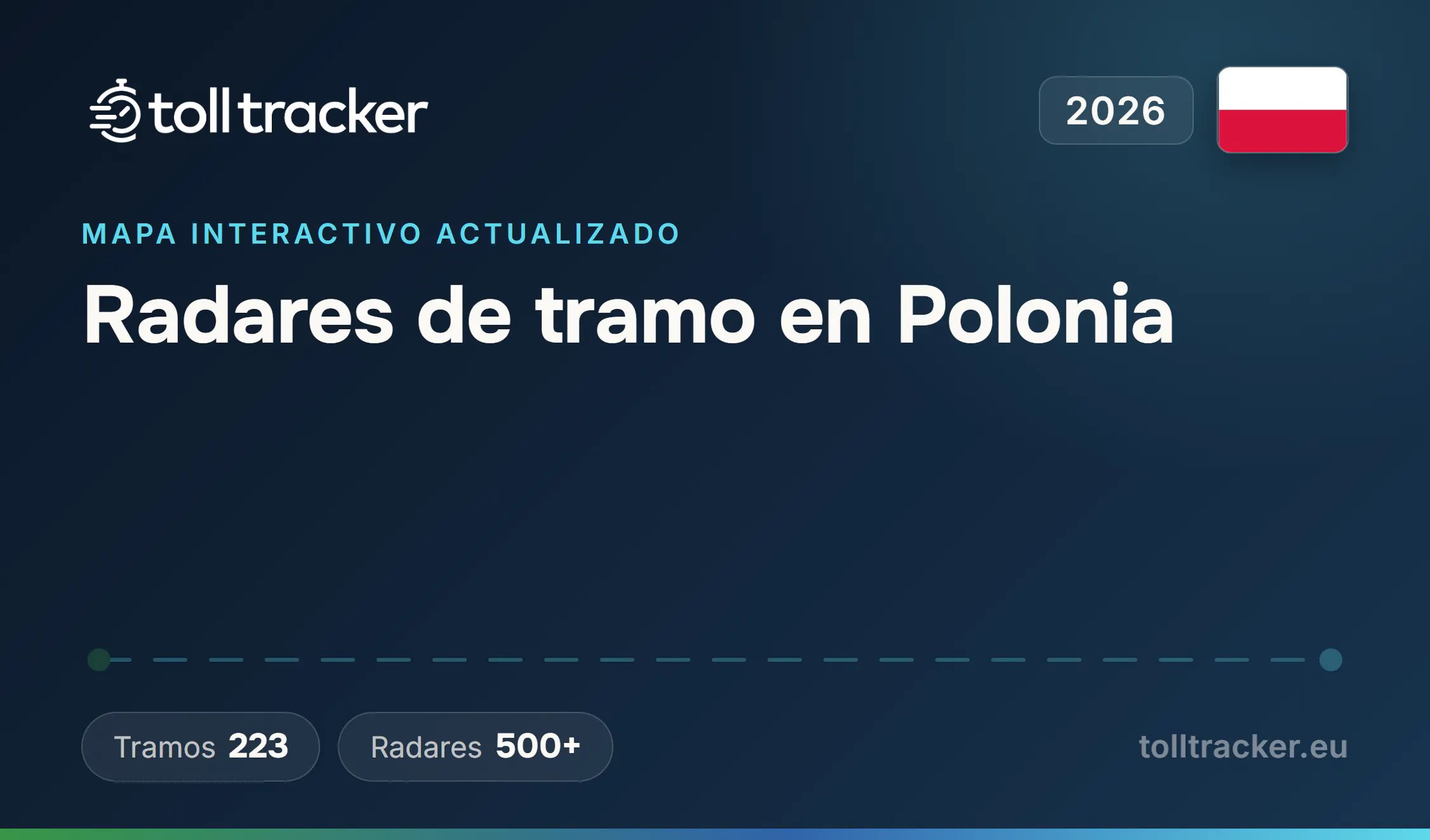 Radares de tramo en Polonia 2026 — TollTracker