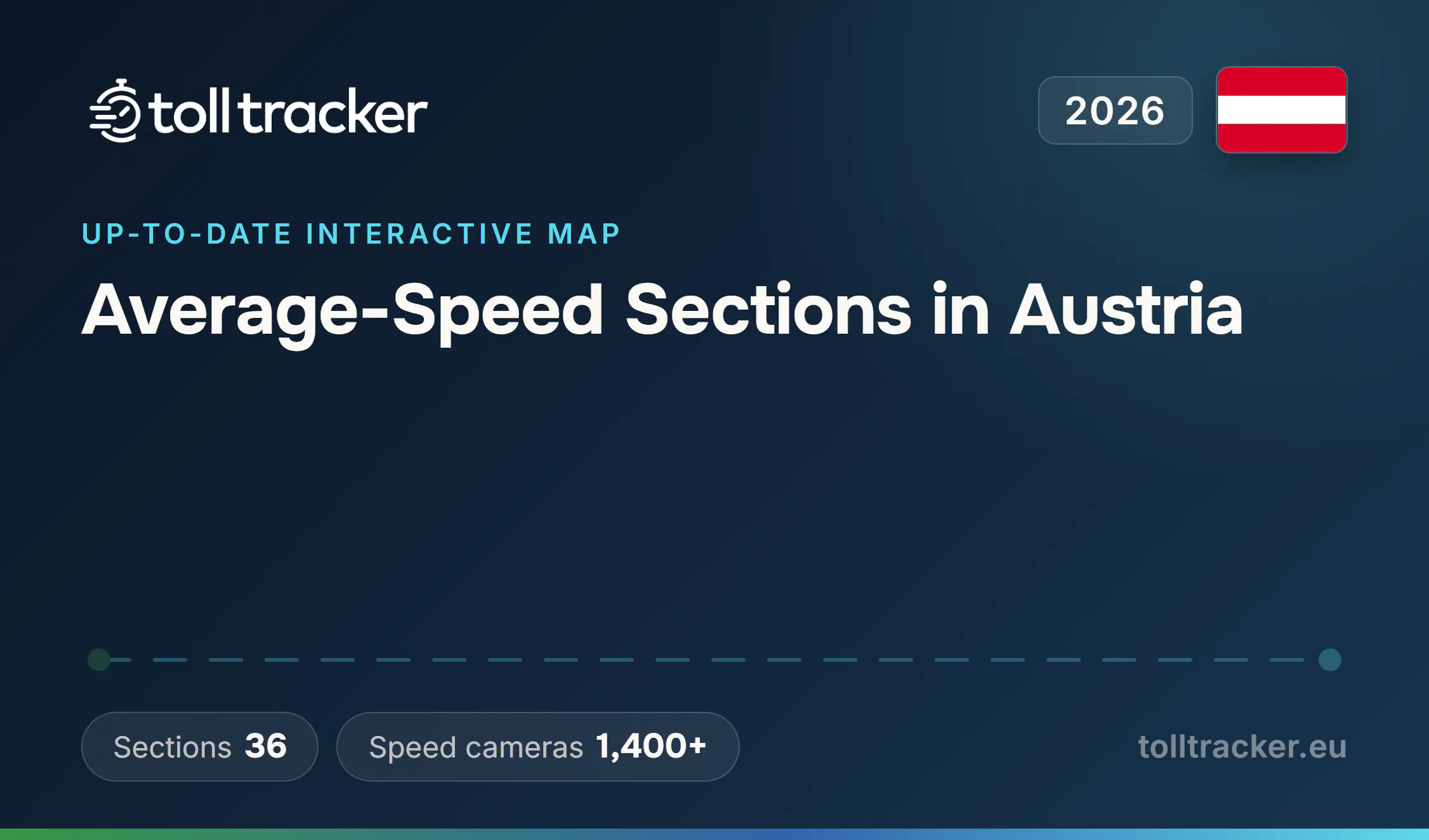 Average-Speed Sections in Austria 2026 — TollTracker