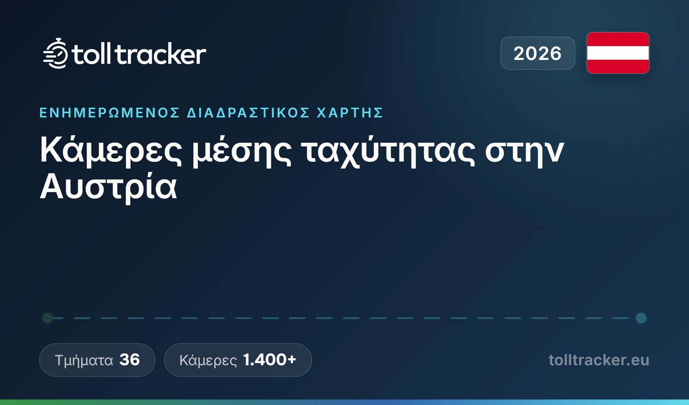 Κάμερες μέσης ταχύτητας στην Αυστρία 2026 — TollTracker