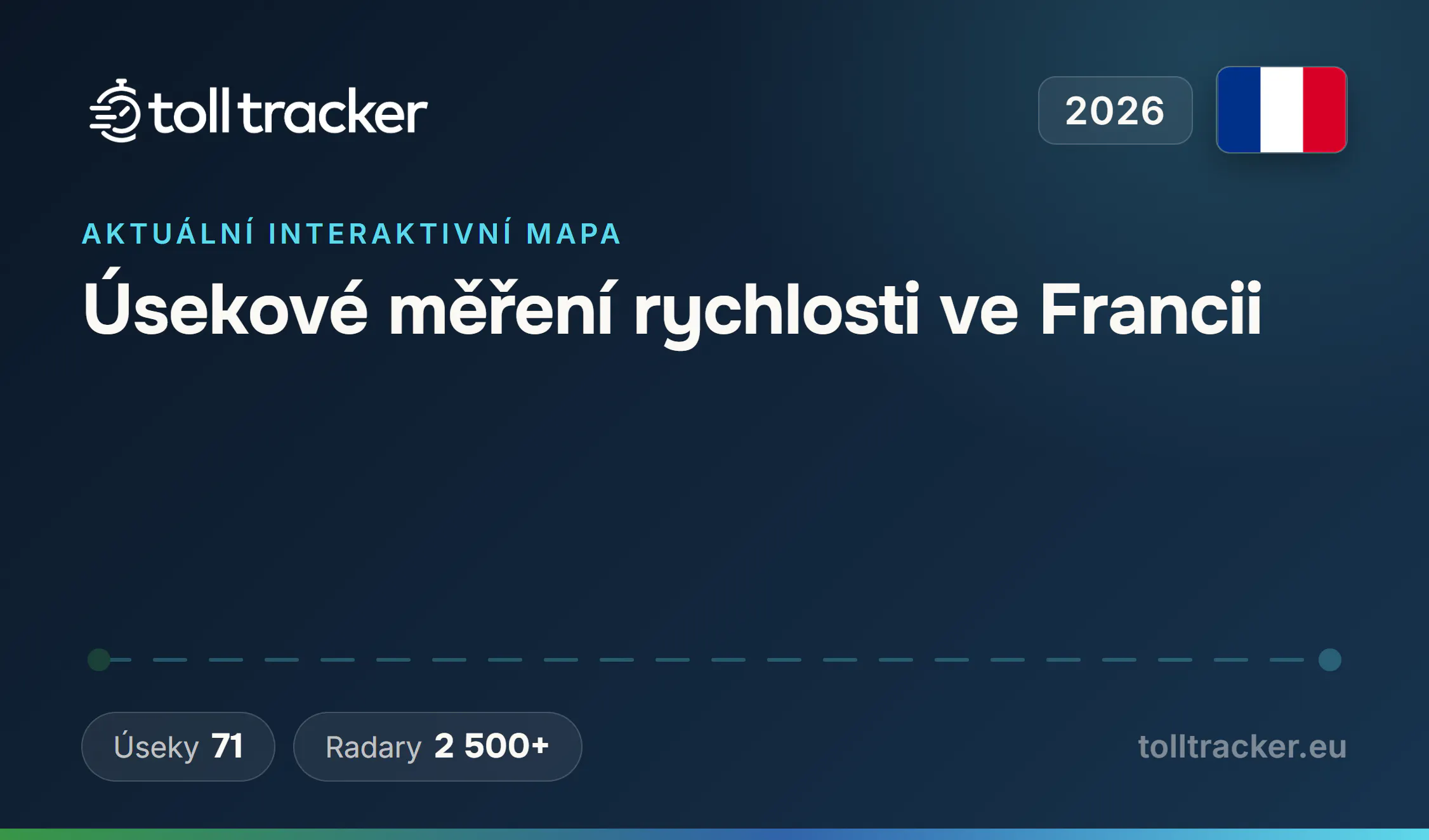 Úsekové měření rychlosti ve Francii 2026 — TollTracker