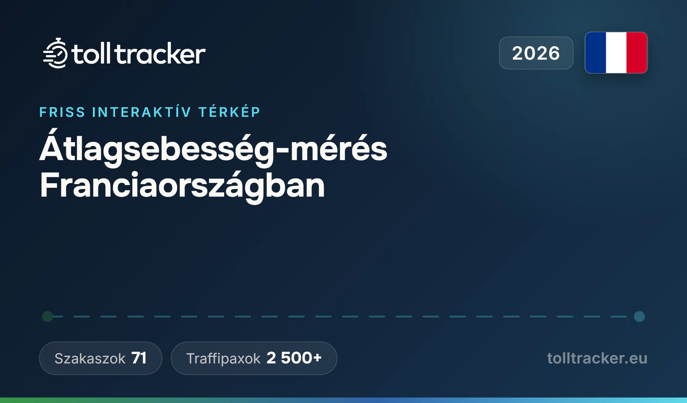 Átlagsebesség-mérés Franciaországban 2026 — TollTracker
