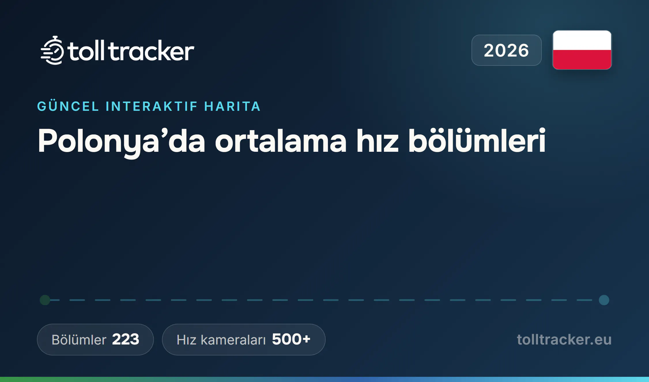 Polonya’da ortalama hız bölümleri 2026 — TollTracker