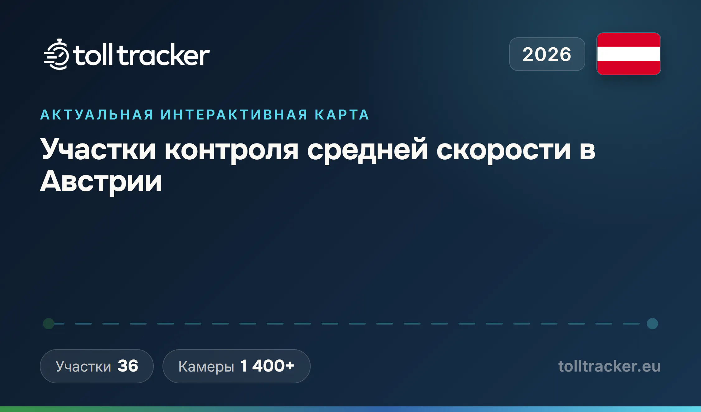 Участки контроля средней скорости в Австрии 2026 — TollTracker