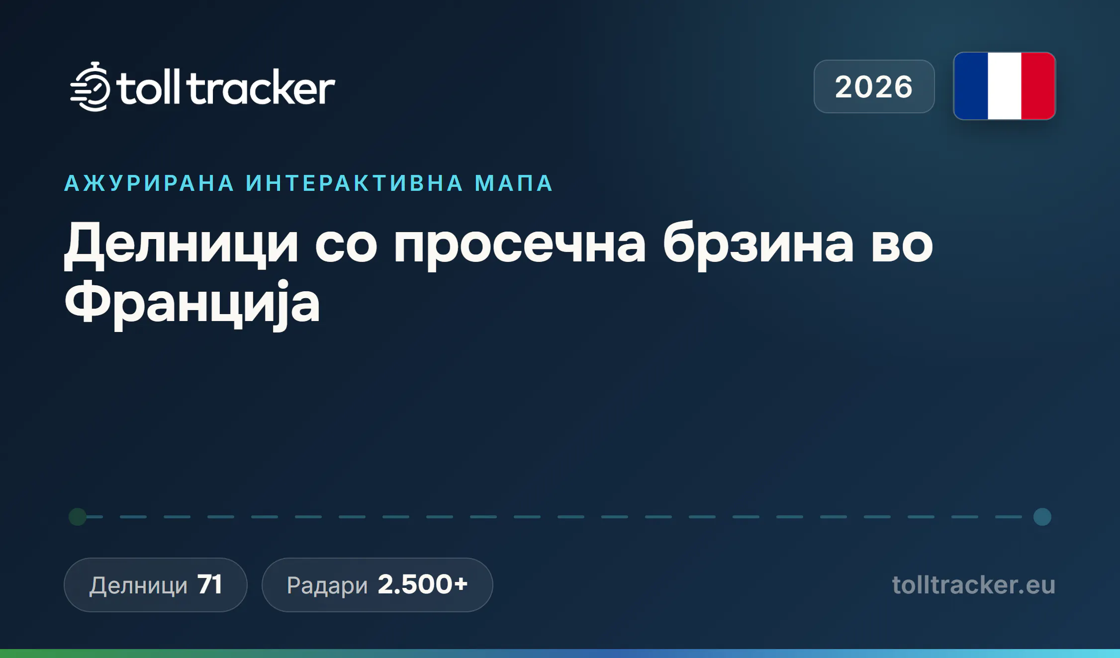 Делници со просечна брзина во Франција 2026 — TollTracker