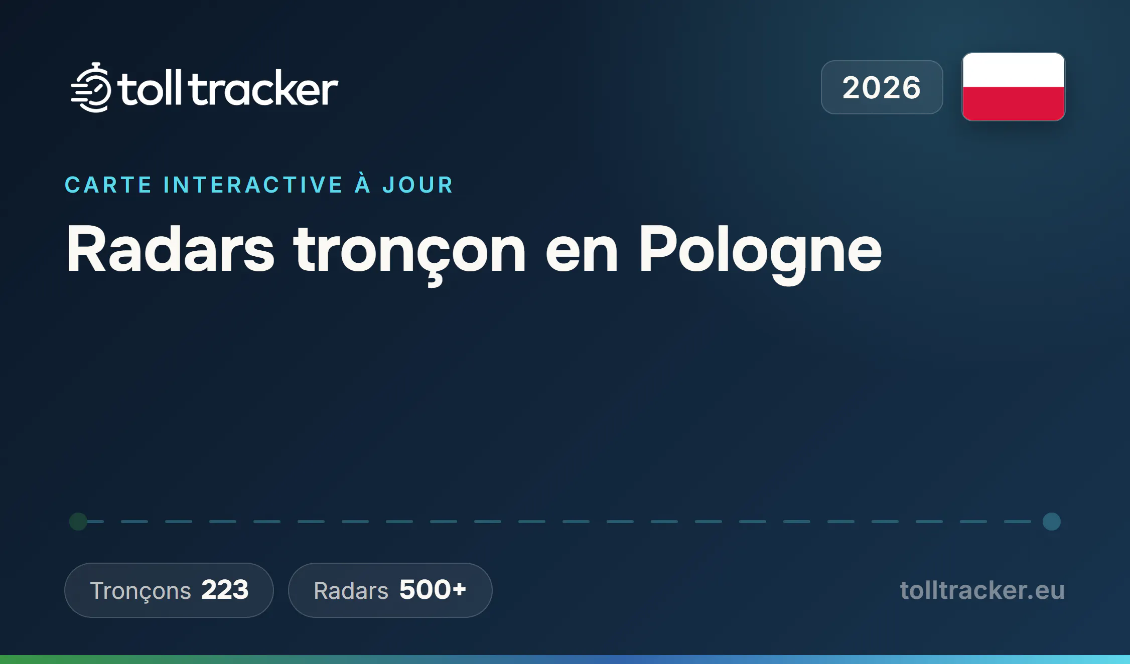 Radars tronçon en Pologne 2026 — TollTracker