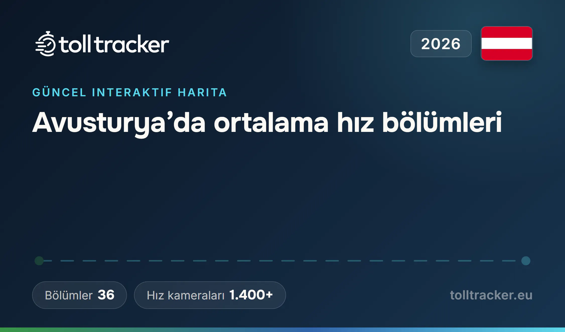 Avusturya’da ortalama hız bölümleri 2026 — TollTracker