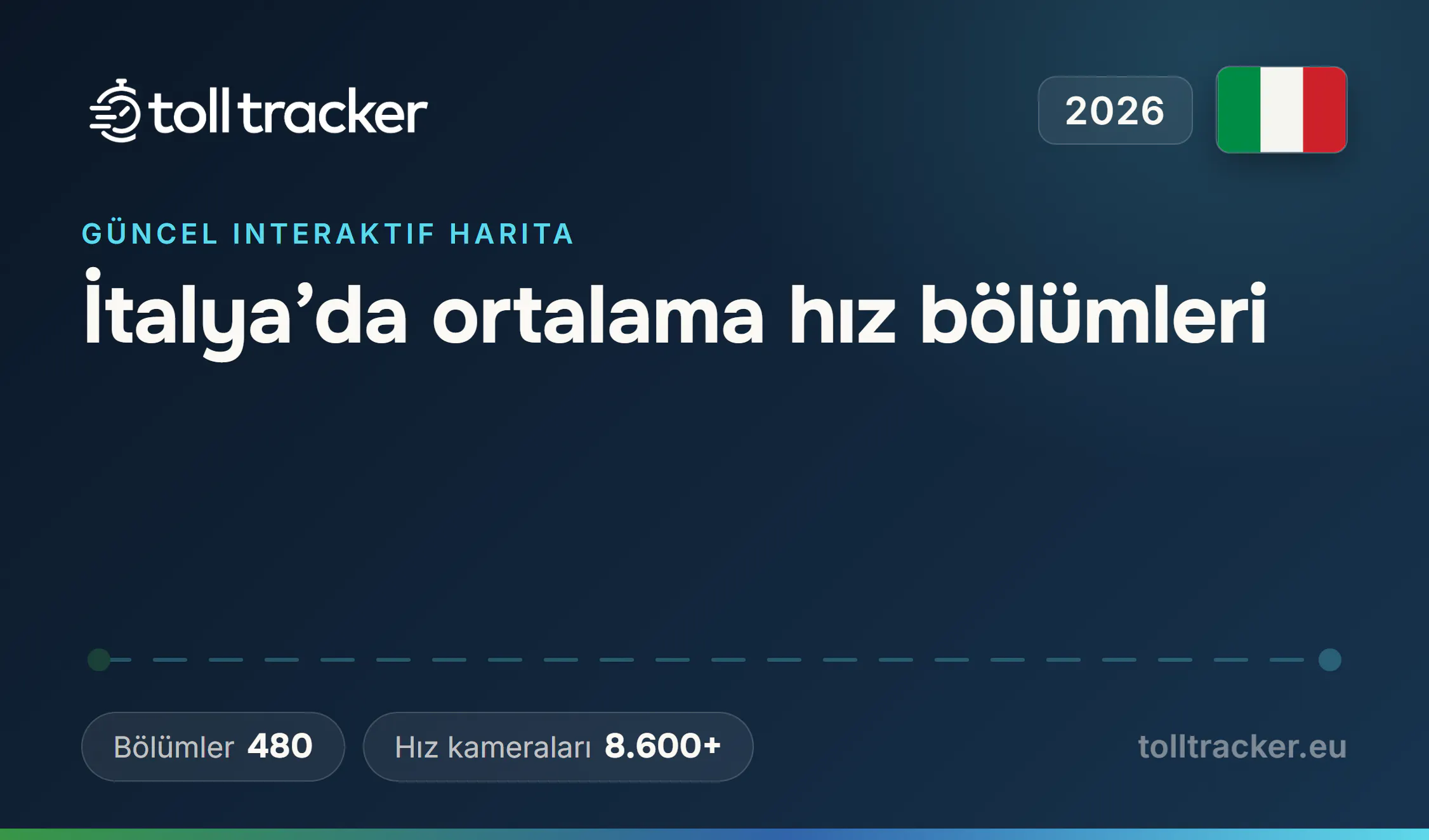 İtalya’da ortalama hız bölümleri 2026 — TollTracker