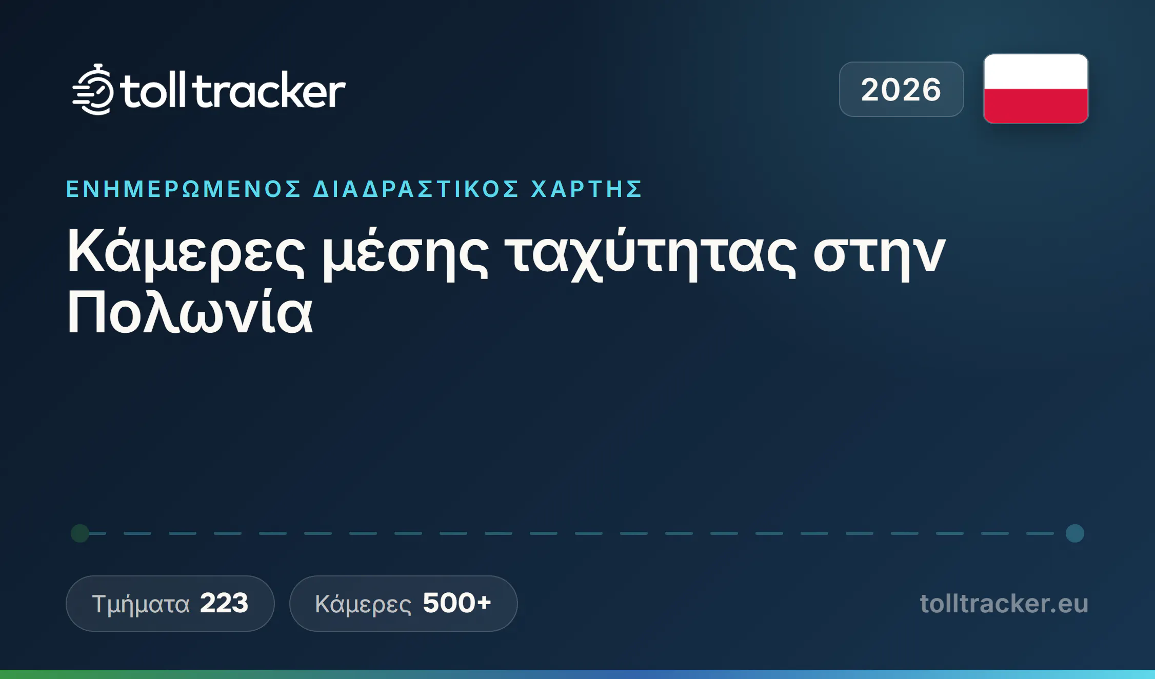 Κάμερες μέσης ταχύτητας στην Πολωνία 2026 — TollTracker