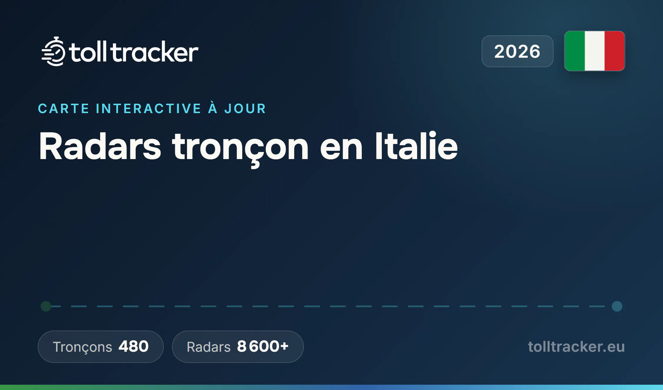 Radars tronçon en Italie 2026 — TollTracker