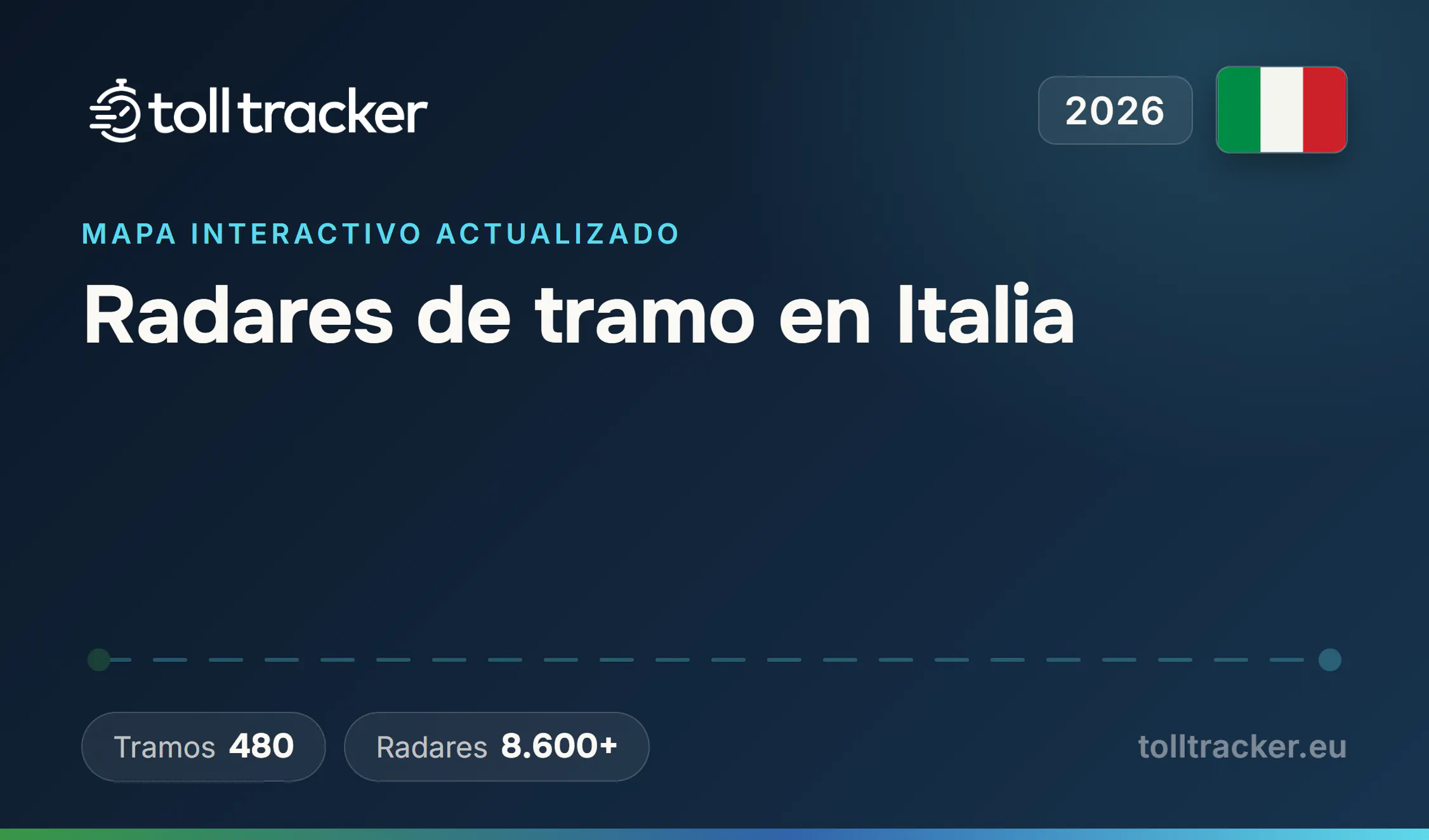 Radares de tramo en Italia 2026 — TollTracker