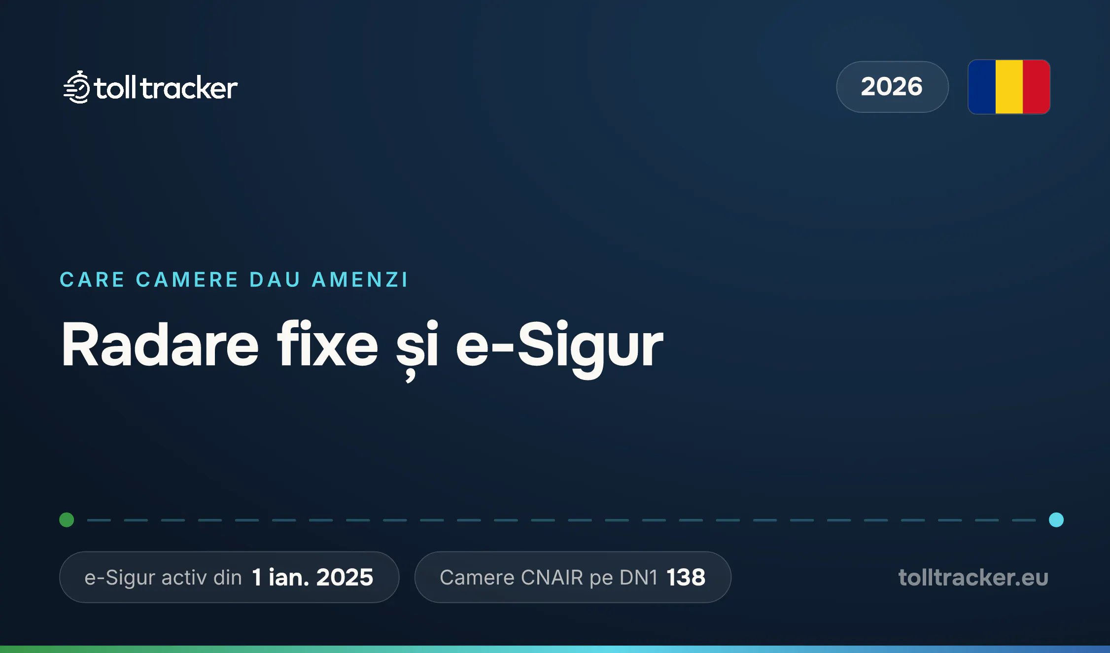 Radare fixe și sistemul e-Sigur în România 2026 — TollTracker