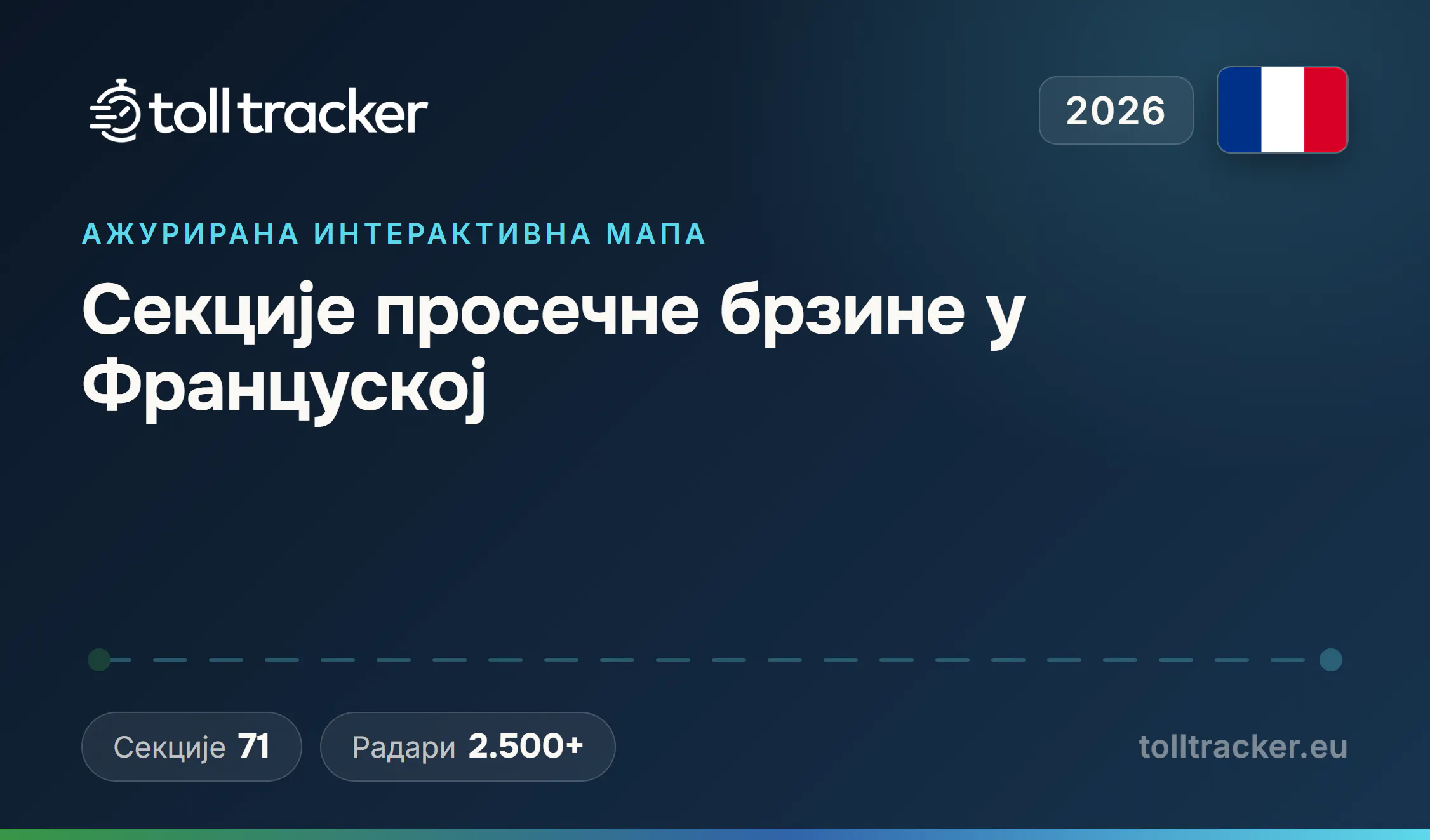 Секције просечне брзине у Француској 2026 — TollTracker