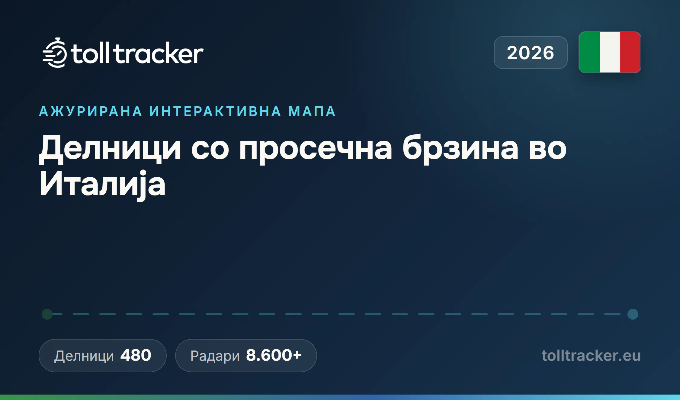 Делници со просечна брзина во Италија 2026 — TollTracker