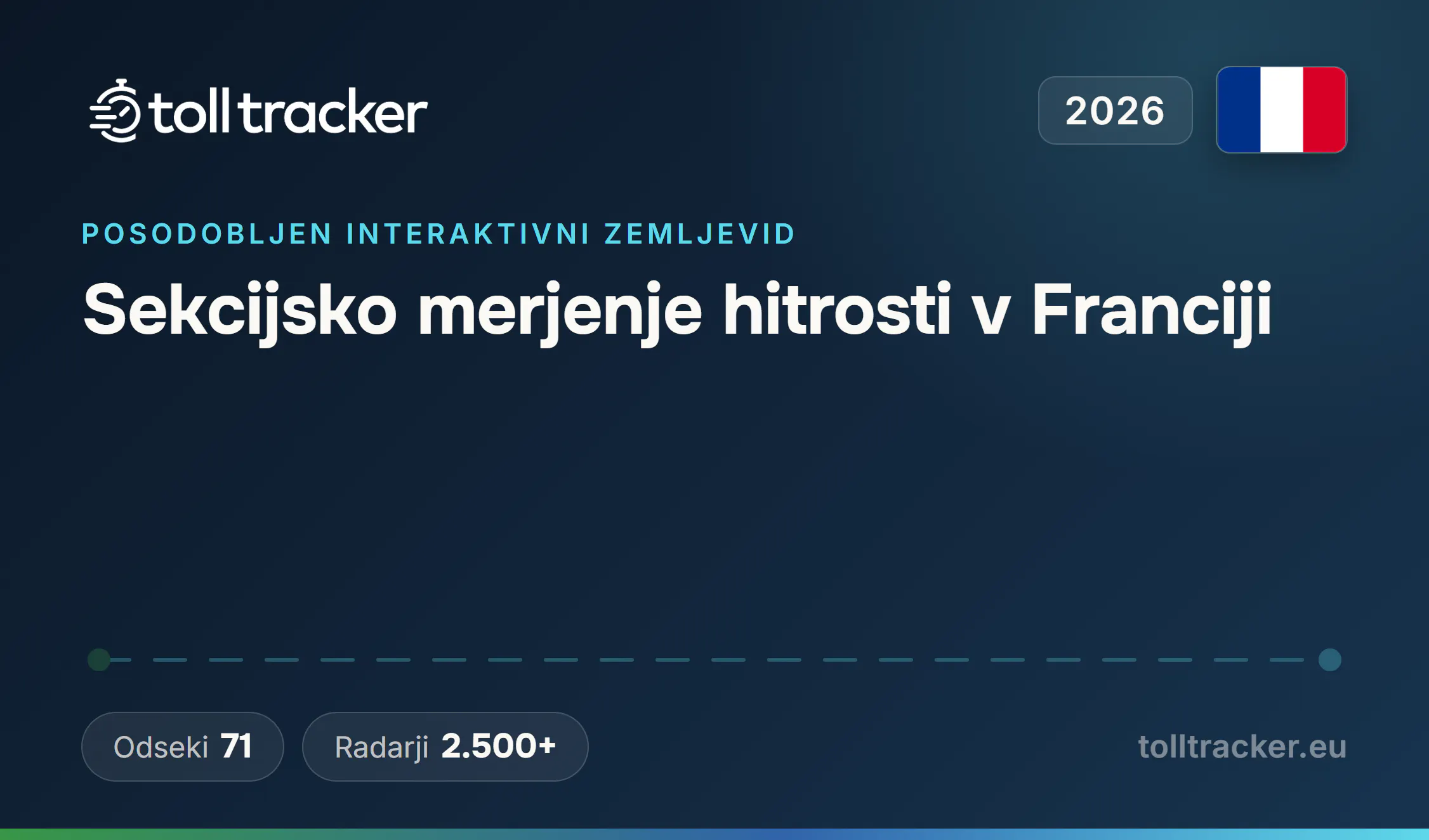 Sekcijsko merjenje hitrosti v Franciji 2026 — TollTracker