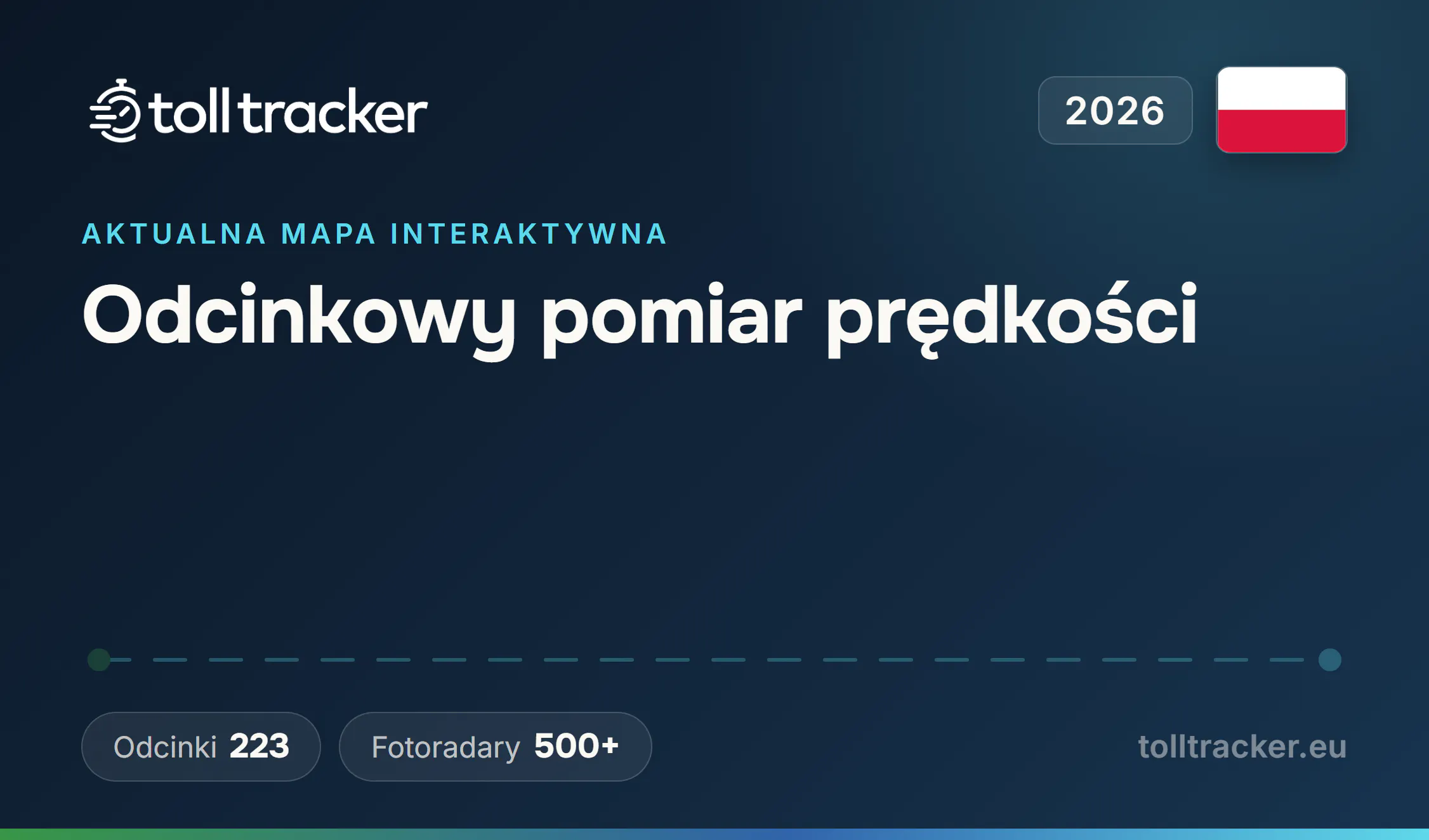 Odcinkowy pomiar prędkości 2026 — TollTracker