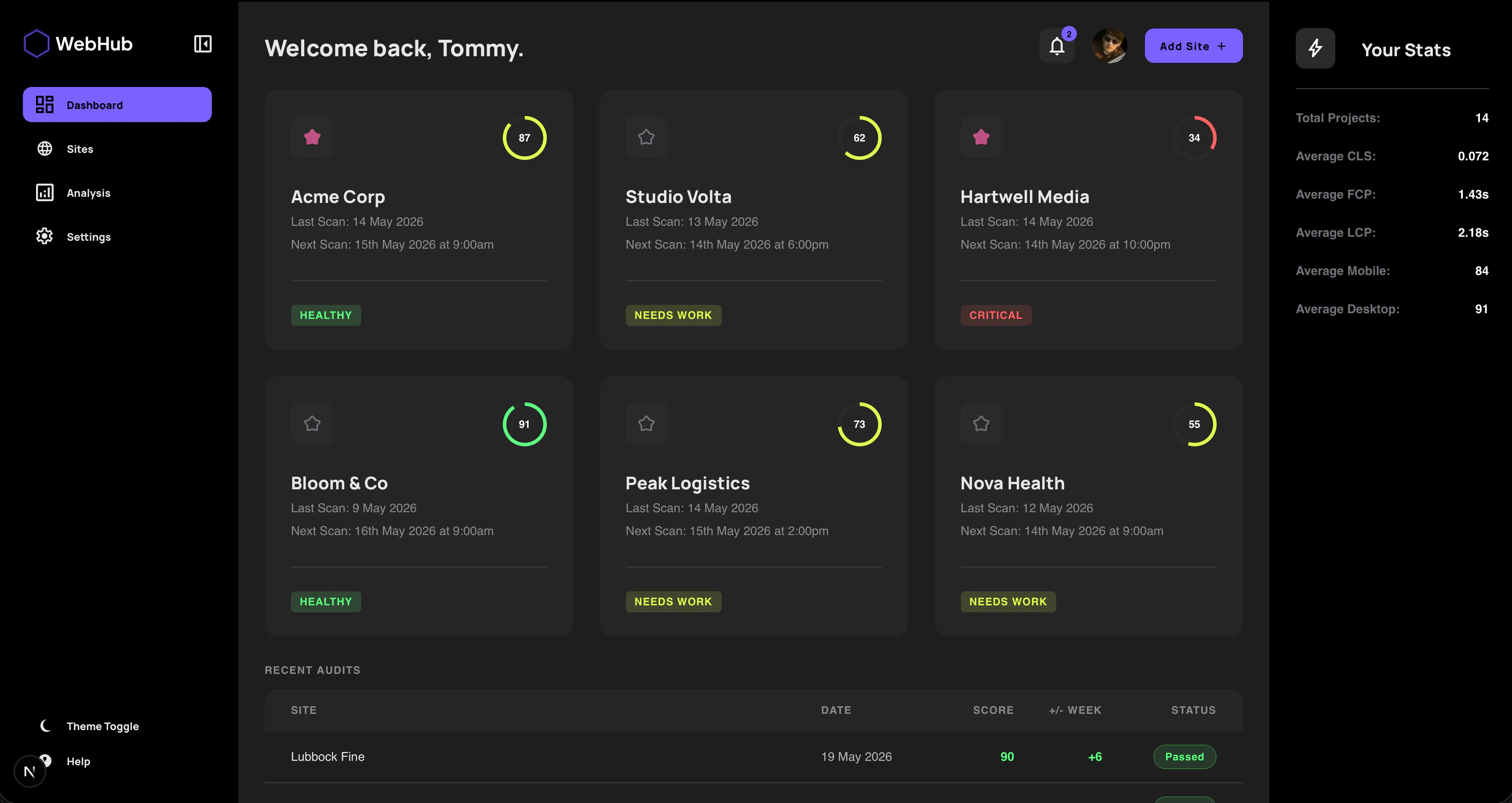WebHub dashboard screenshot