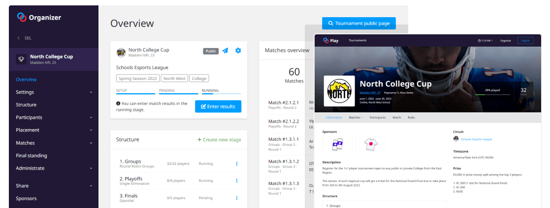 Overview - Tournament