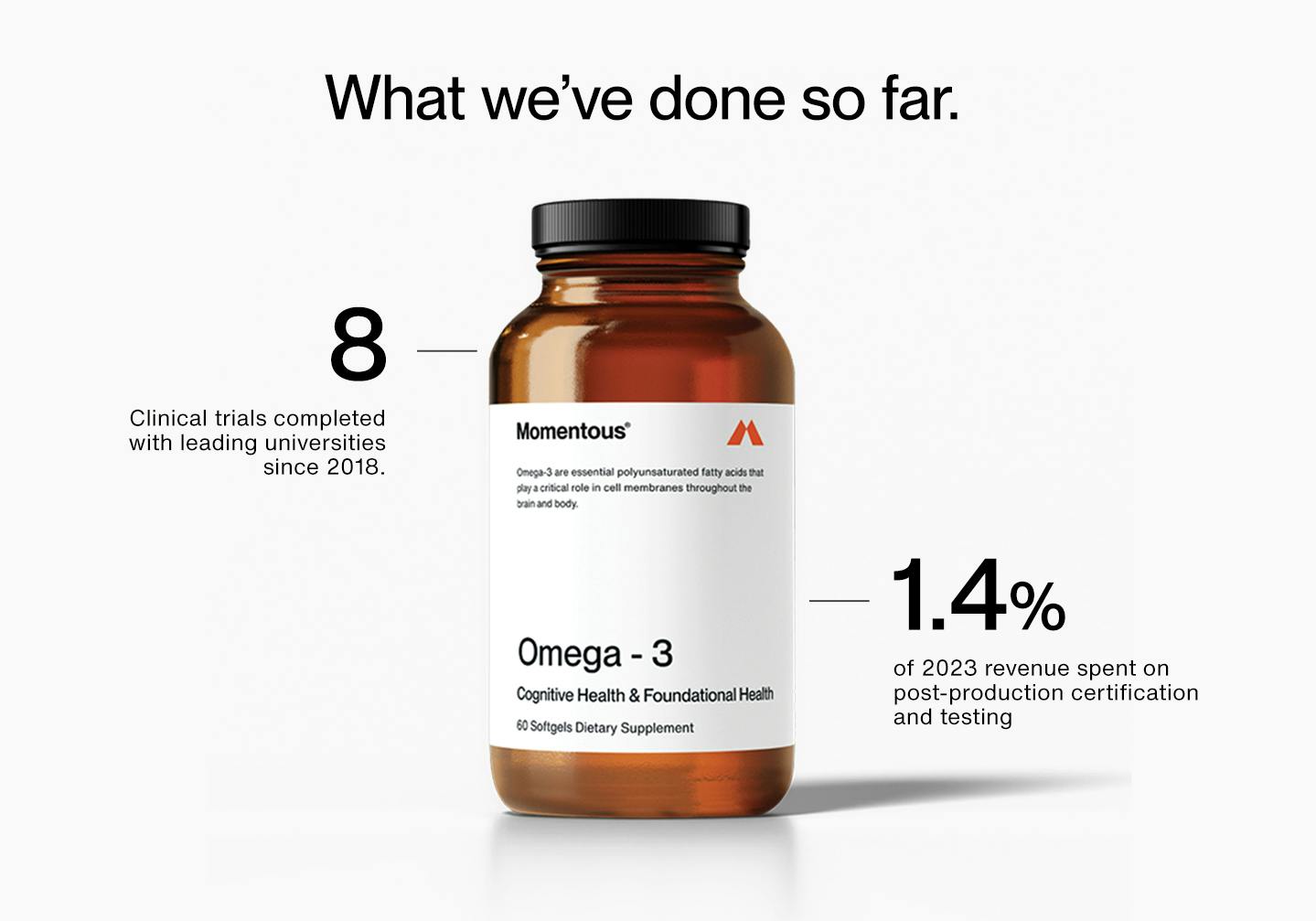 omega-3 bottle with Momentous stats