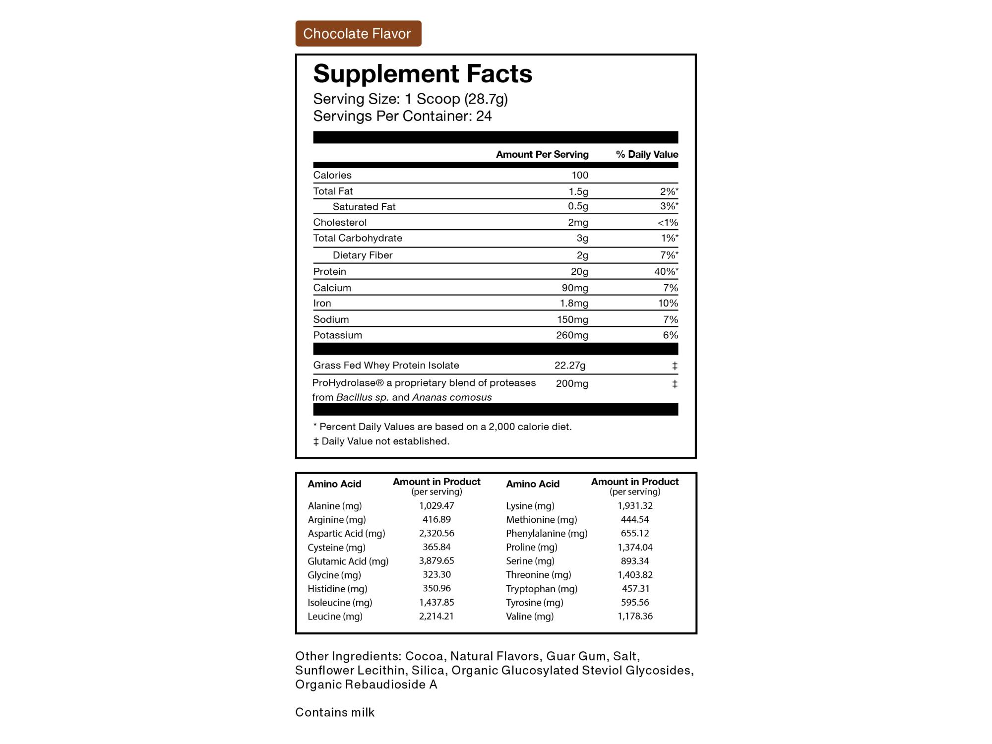 Grass Fed Whey Protein Isolate Powder Exceptional Quality Momentous