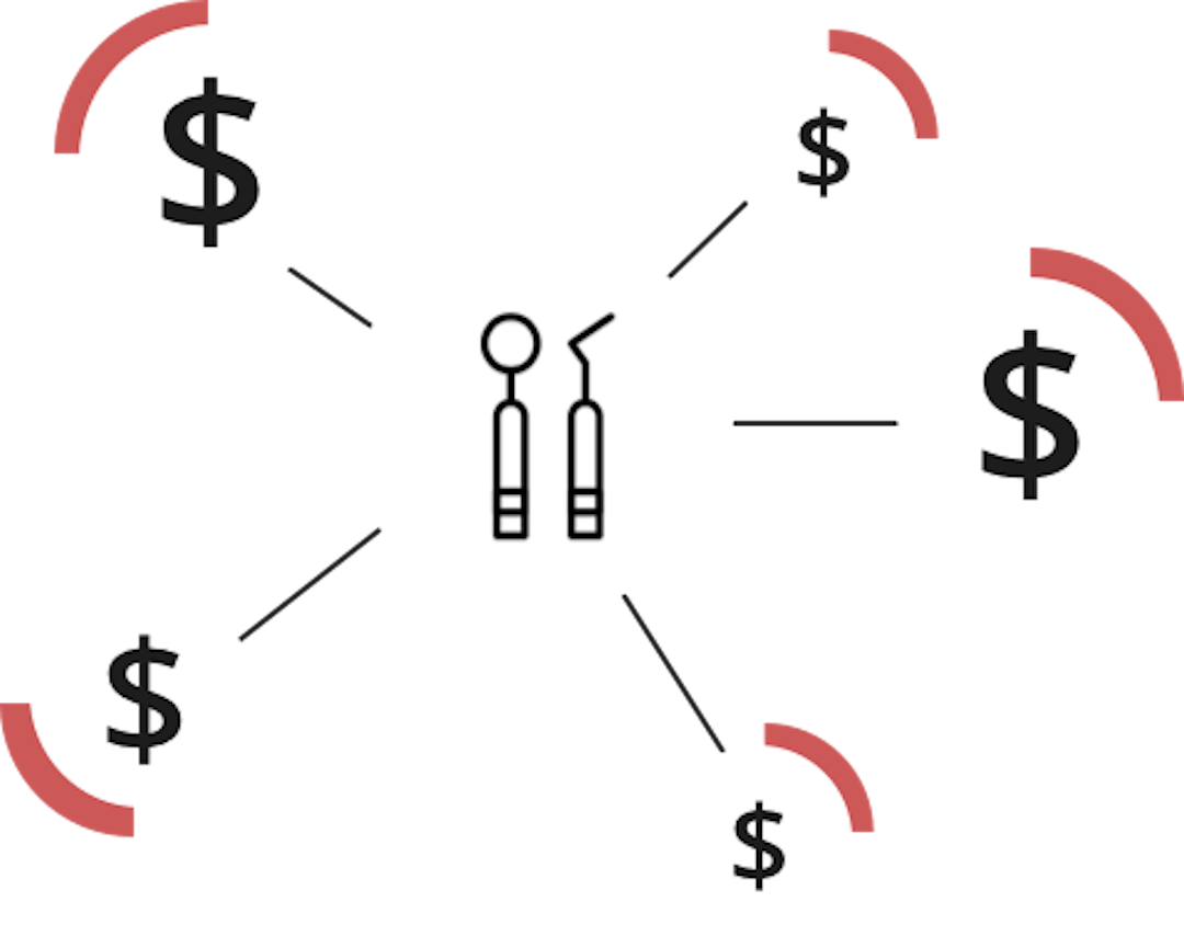 fair dental pricing