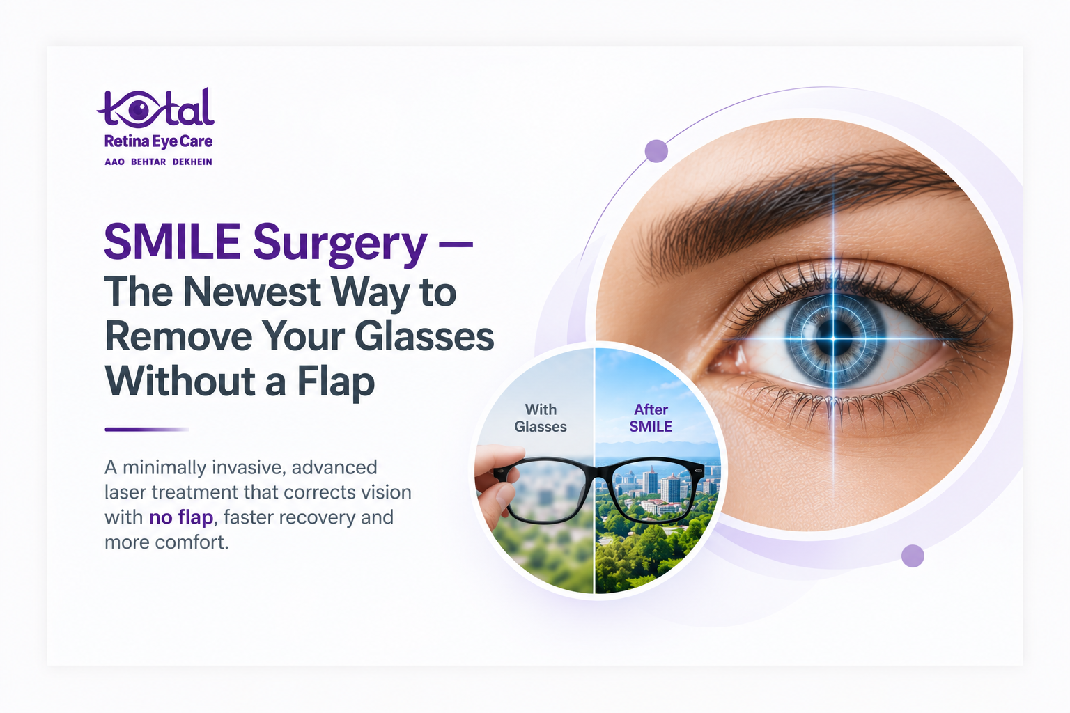SMILE Surgery Bladeless, Flapless Specs Removal Nagpur
