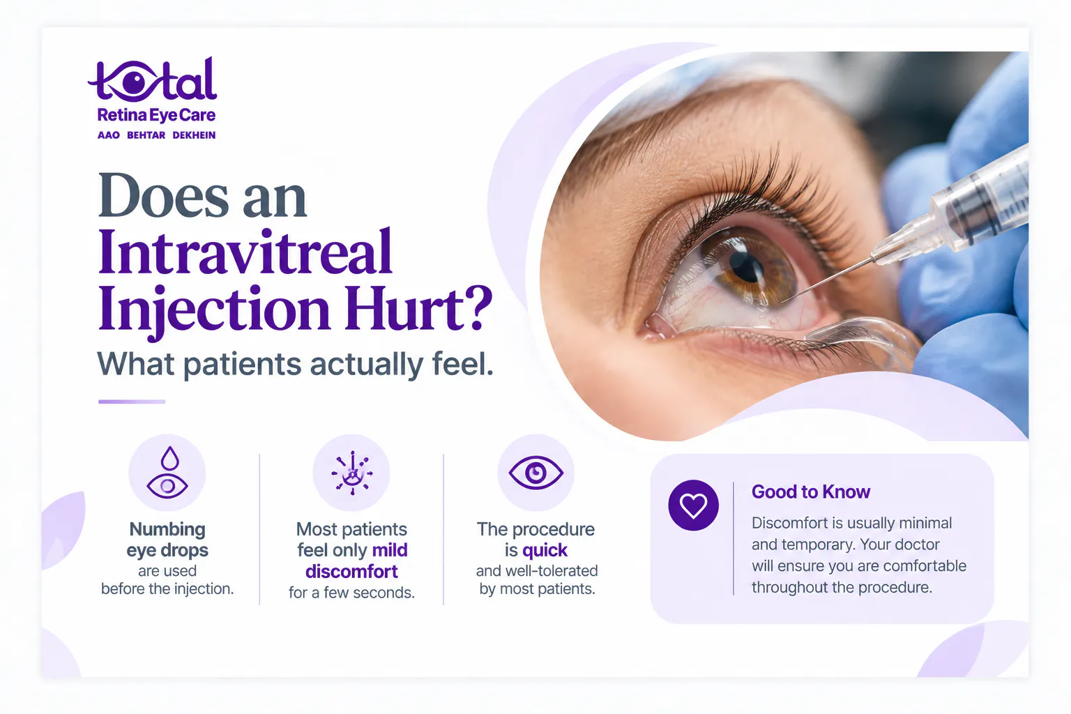 Cataract Surgery Nagpur