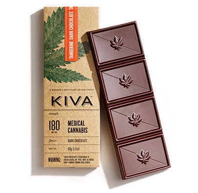 kiva chocolate 