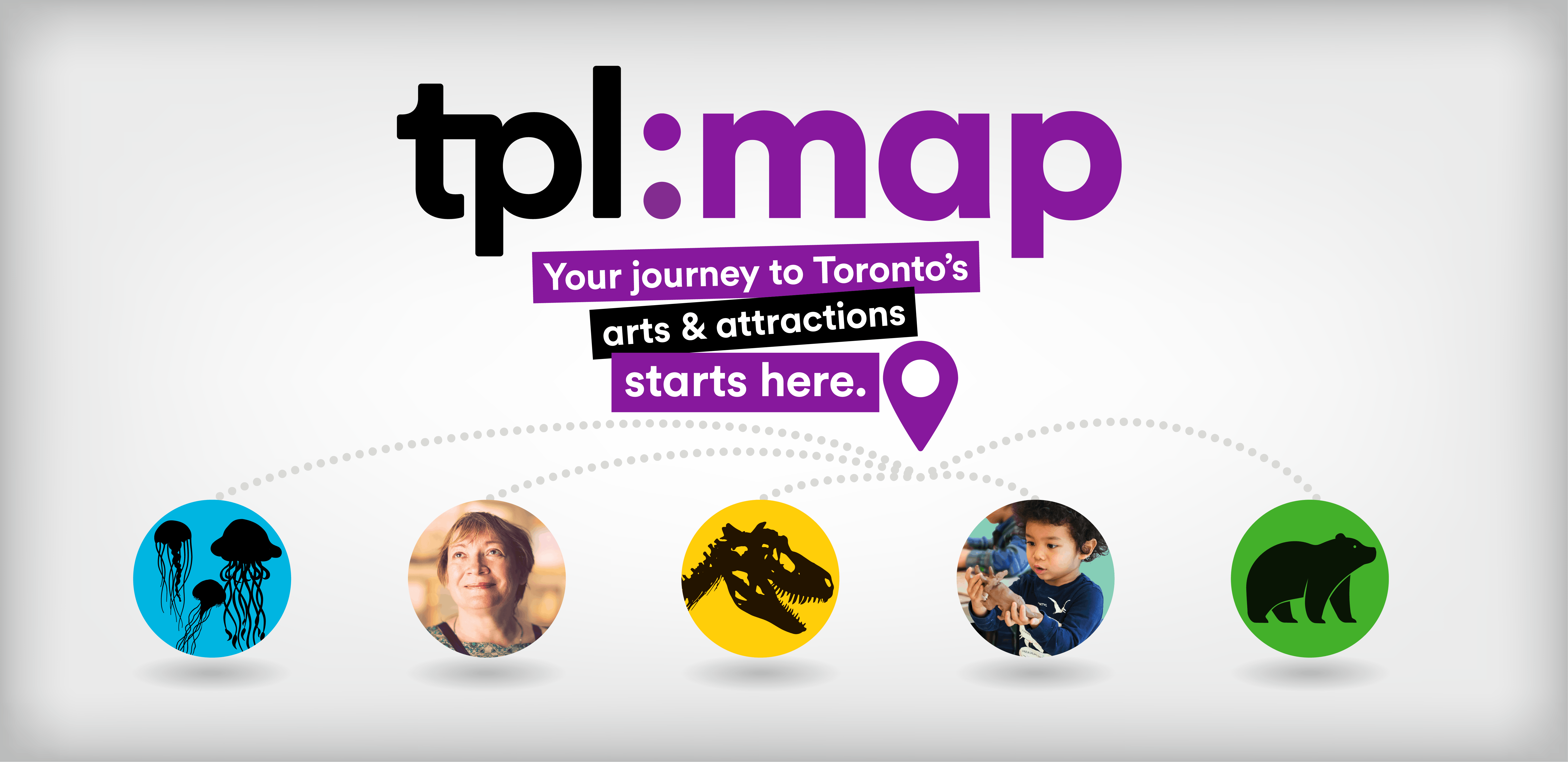 tpl:map logo and the words ‘Your journey to Toronto’s arts & attractions starts here.‘ There are five circles with icons and images in them (jellyfish, a woman smiling, a dinosaur, a child playing, and a bear), as well as a location marker with dotted lines connecting to each of the circles.