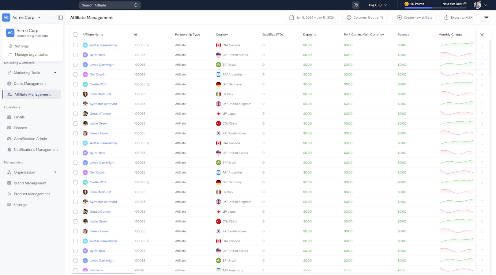 Track360 Affiliate Management Platform – Streamline and optimize your affiliate programs with advanced tools for tracking, reporting, and commission management.