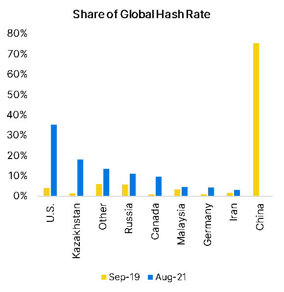 Etfs Caught In Russia Ukraine Crossfire Trackinsight