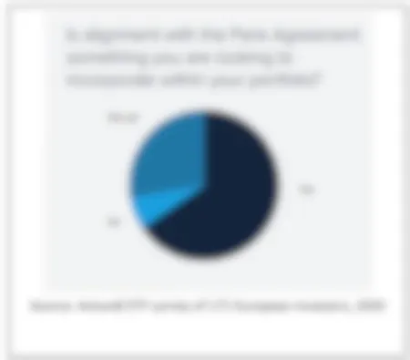 s alignment with Paris Agreement something you are looking to incorporate within your portfolio?