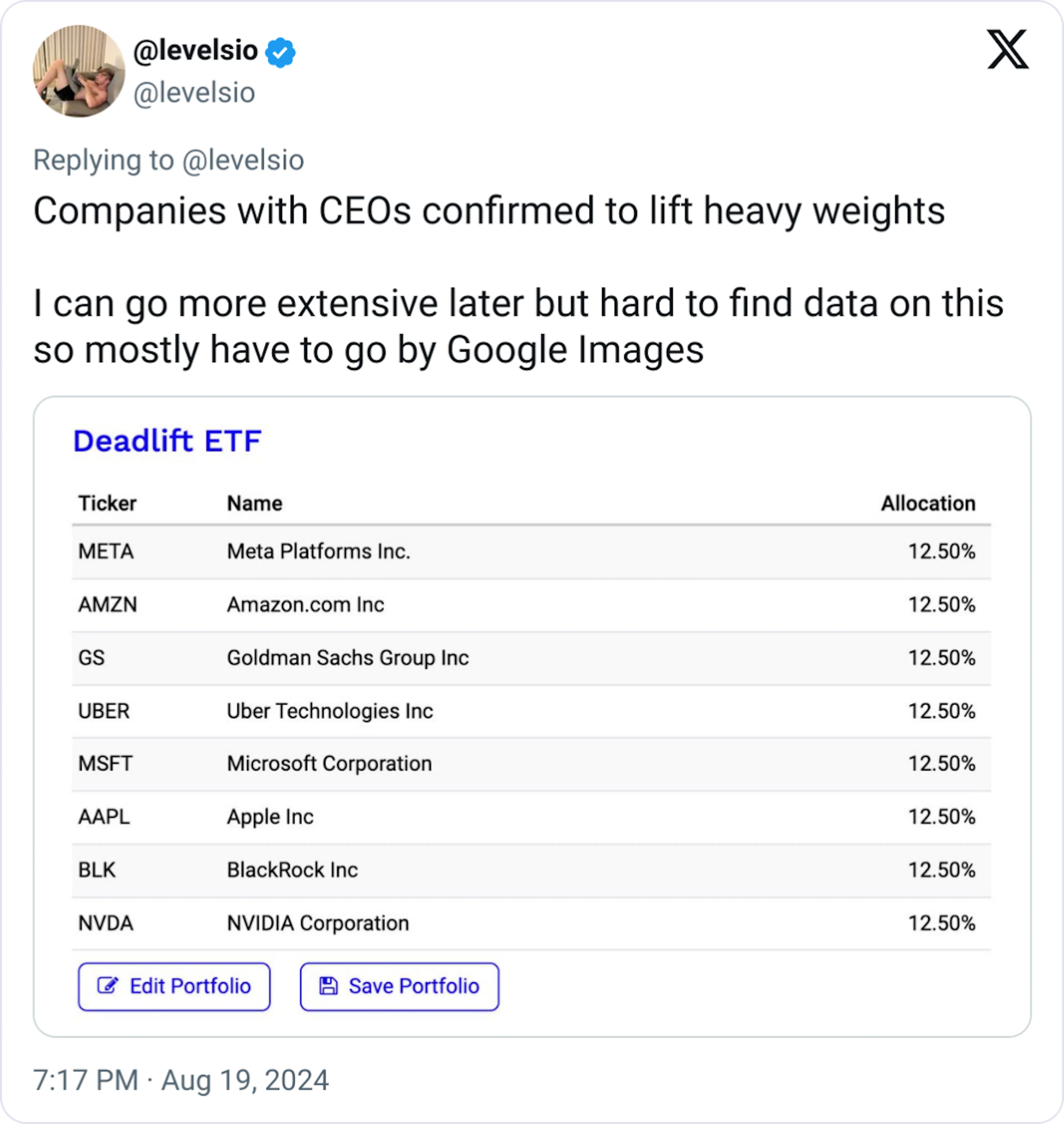 eadlift ETF holdings